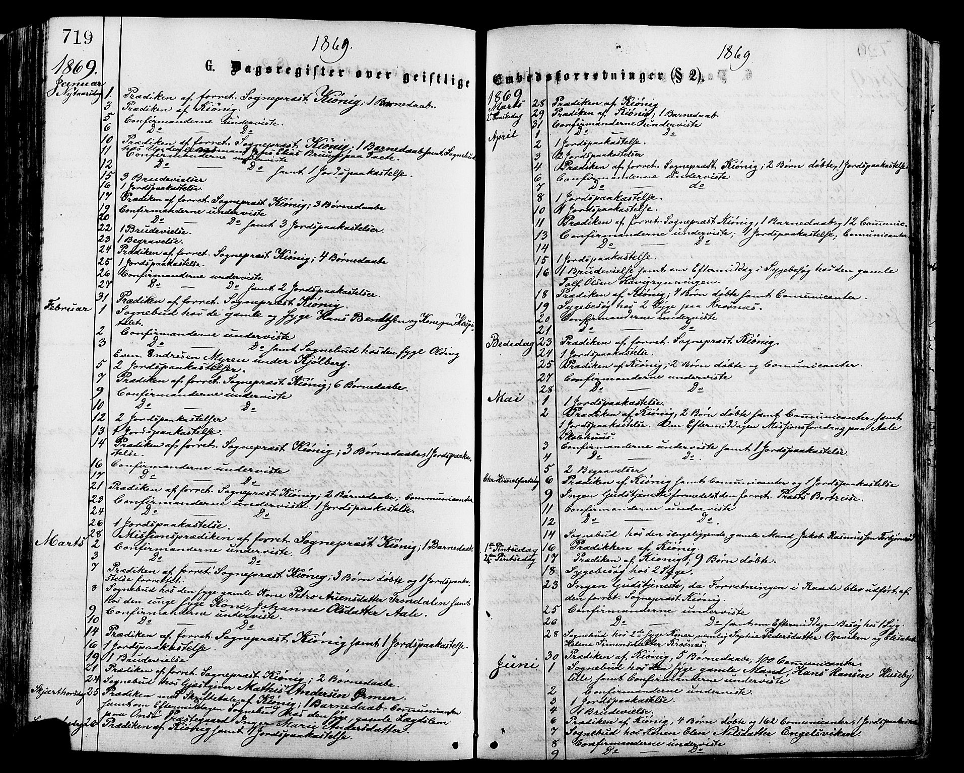 Onsøy prestekontor Kirkebøker, SAO/A-10914/F/Fa/L0004: Parish register (official) no. I 4, 1861-1877, p. 719
