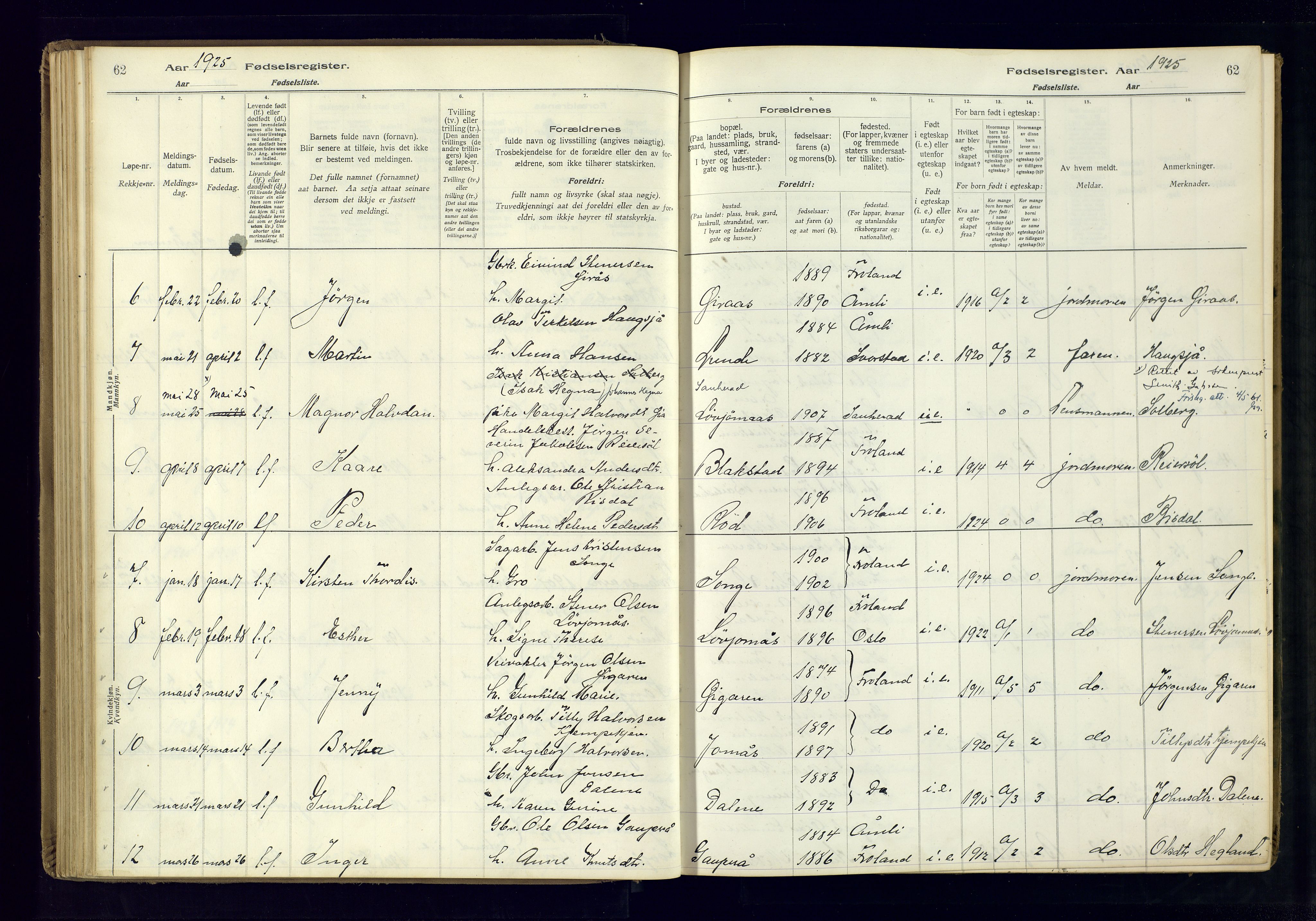 Froland sokneprestkontor, AV/SAK-1111-0013/J/Ja/L0001: Birth register no. 1, 1916-1950, p. 62