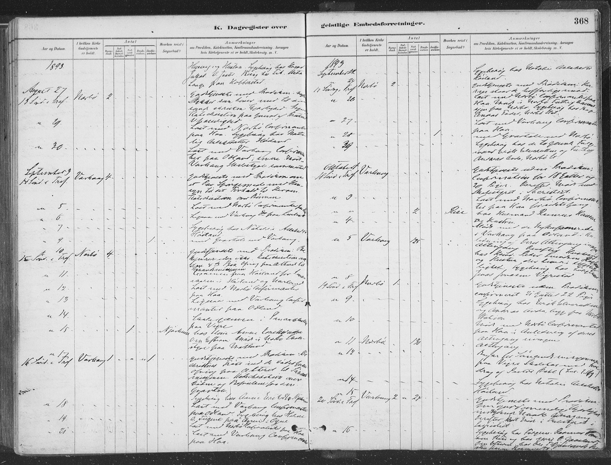 Hå sokneprestkontor, SAST/A-101801/001/30BA/L0010: Parish register (official) no. A 9, 1879-1896, p. 368