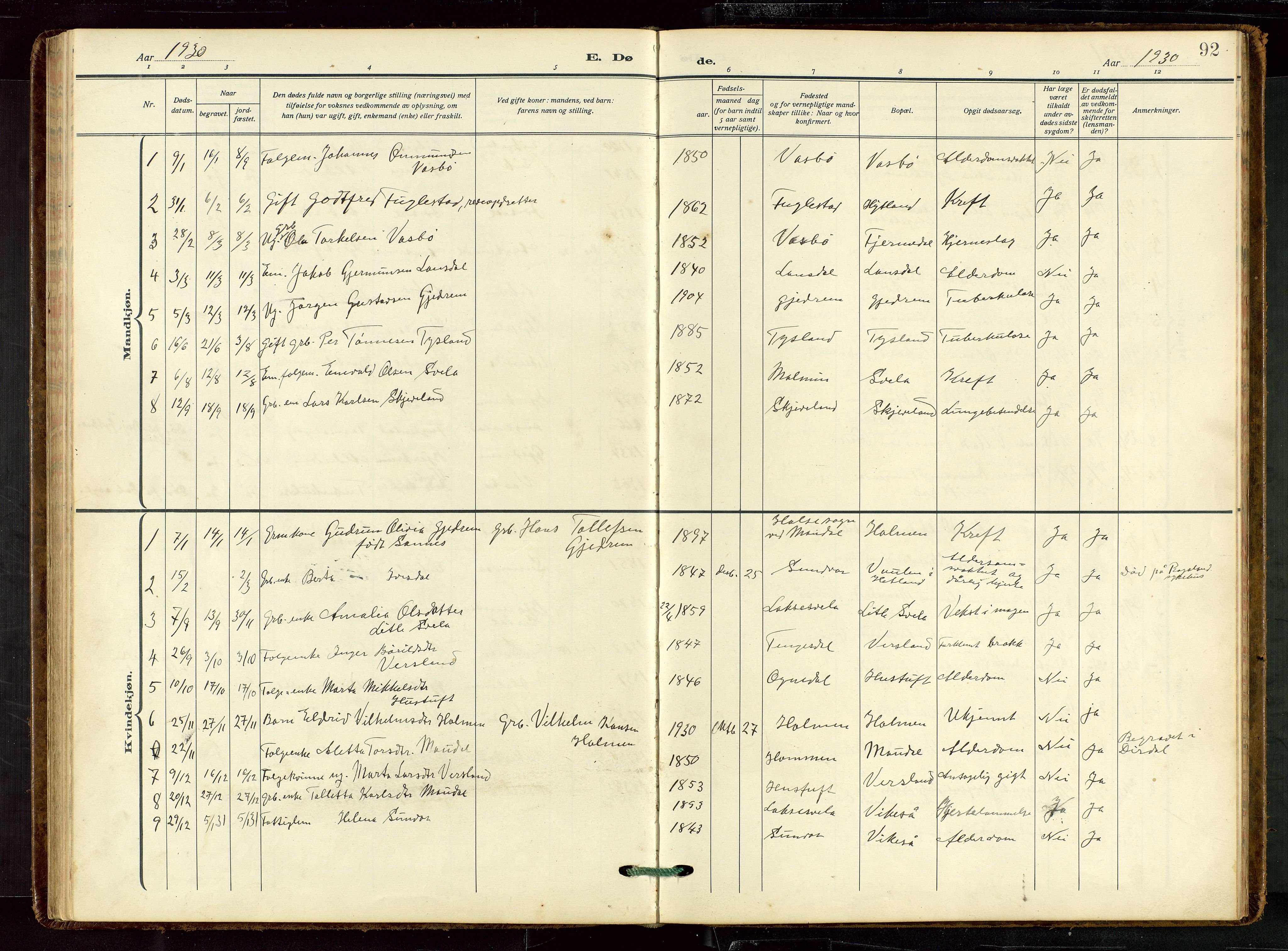 Helleland sokneprestkontor, SAST/A-101810: Parish register (copy) no. B 7, 1923-1945, p. 92