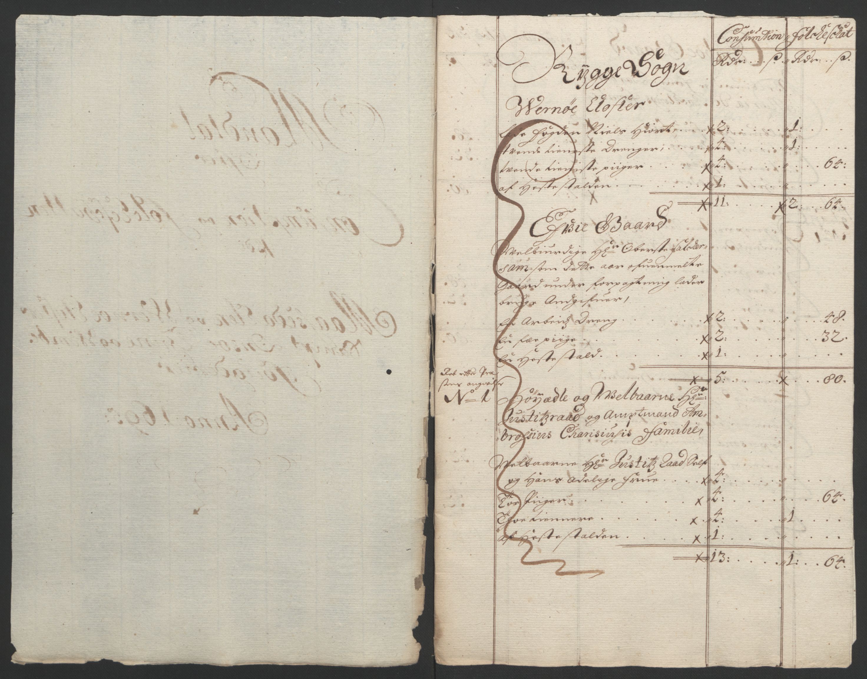 Rentekammeret inntil 1814, Reviderte regnskaper, Fogderegnskap, AV/RA-EA-4092/R04/L0122: Fogderegnskap Moss, Onsøy, Tune, Veme og Åbygge, 1695, p. 286