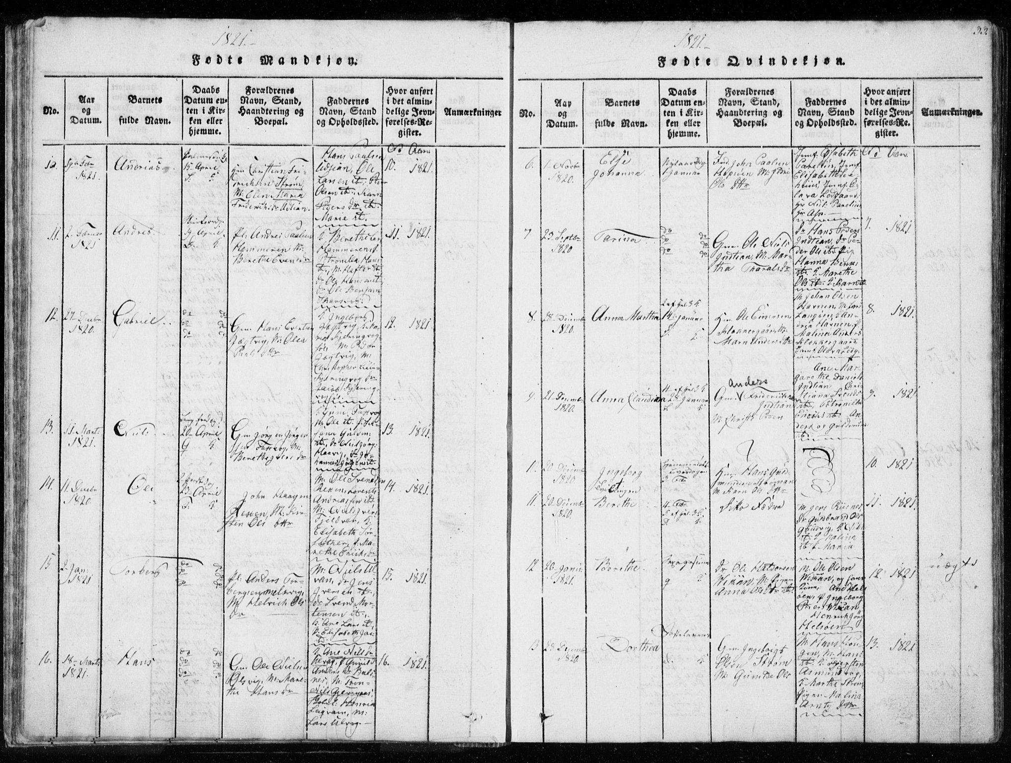 Ministerialprotokoller, klokkerbøker og fødselsregistre - Sør-Trøndelag, SAT/A-1456/634/L0527: Parish register (official) no. 634A03, 1818-1826, p. 33