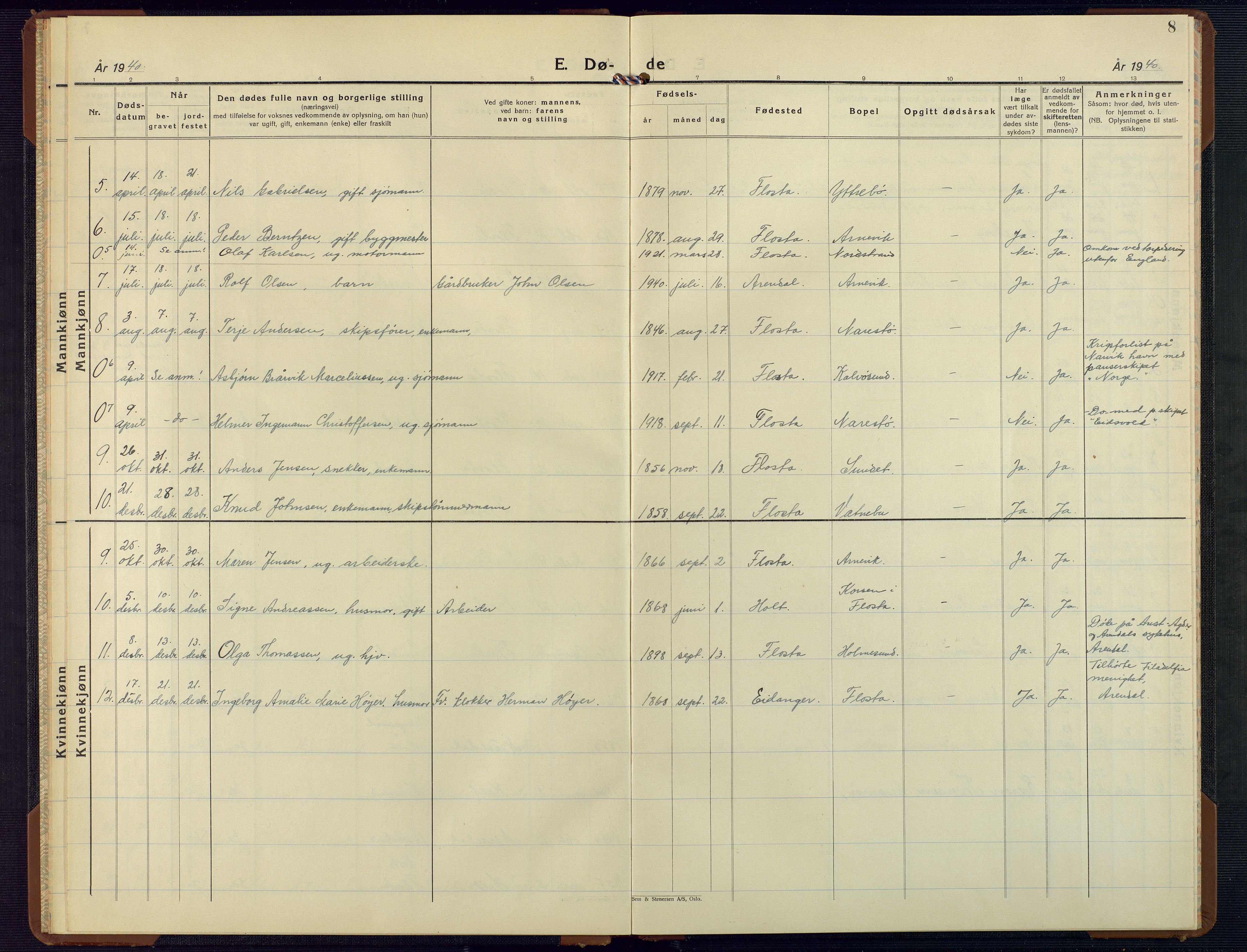 Dypvåg sokneprestkontor, AV/SAK-1111-0007/F/Fb/Fbb/L0007: Parish register (copy) no. B 7, 1938-1949, p. 8