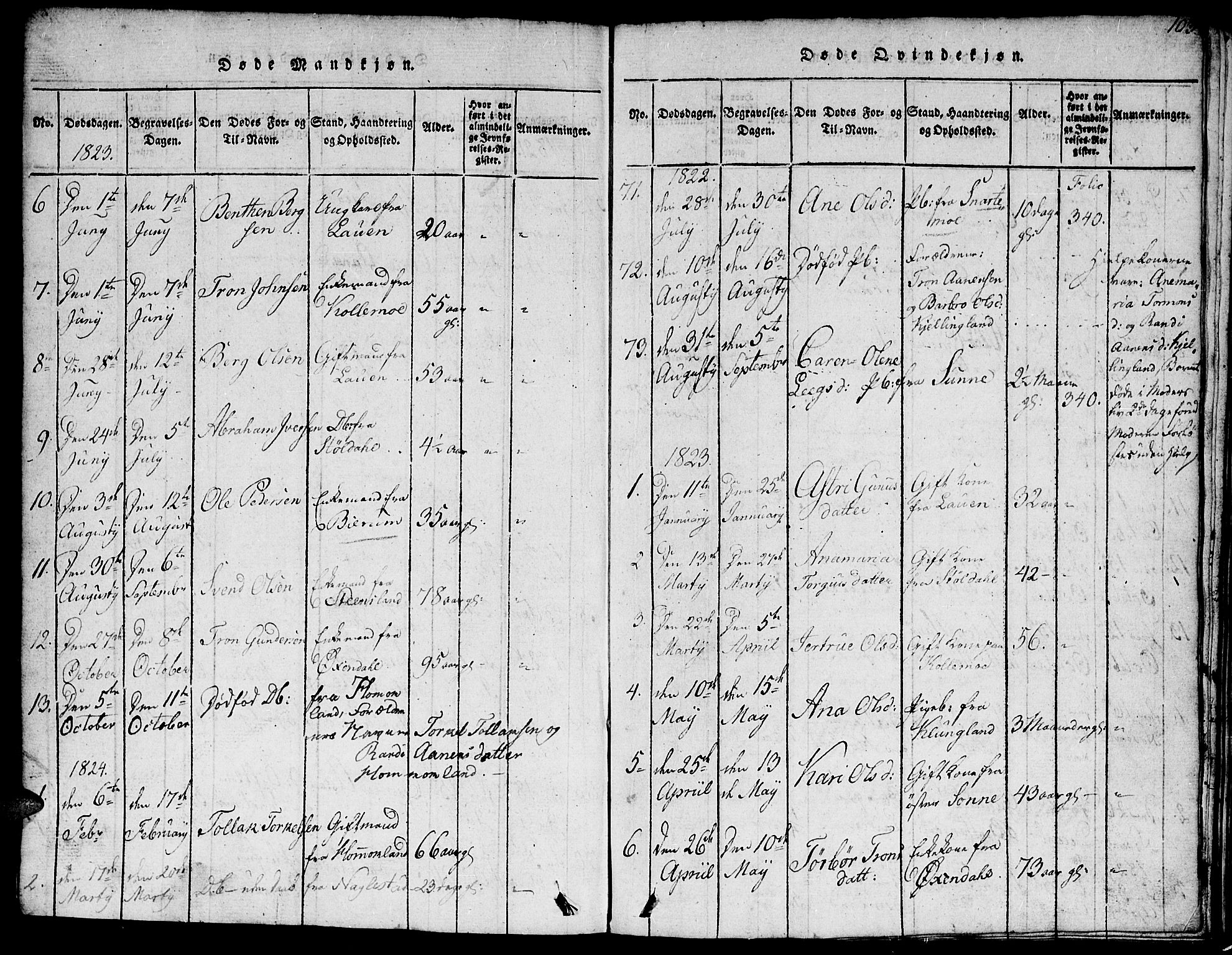 Hægebostad sokneprestkontor, AV/SAK-1111-0024/F/Fb/Fba/L0001: Parish register (copy) no. B 1, 1815-1844, p. 103