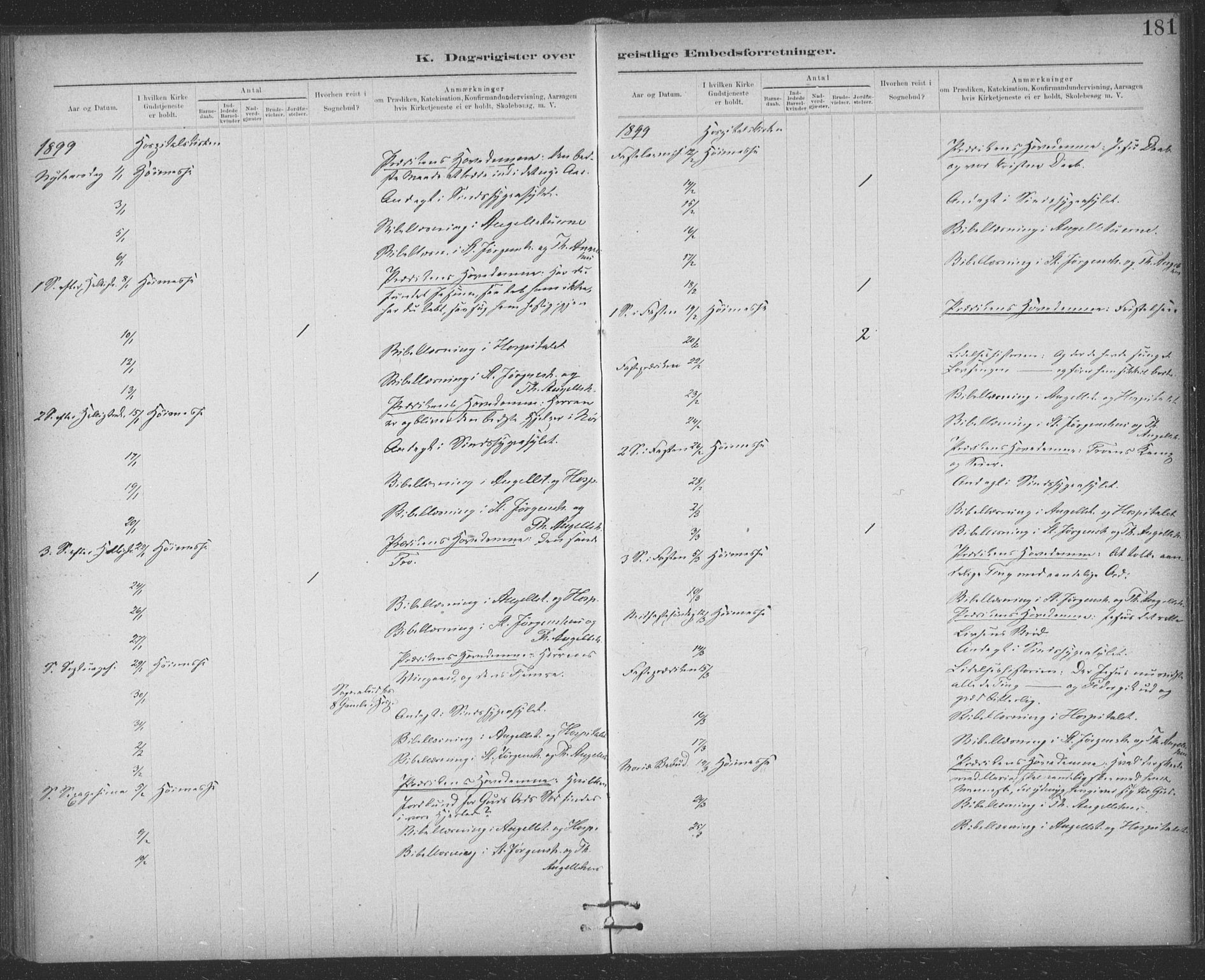 Ministerialprotokoller, klokkerbøker og fødselsregistre - Sør-Trøndelag, SAT/A-1456/623/L0470: Parish register (official) no. 623A04, 1884-1938, p. 181