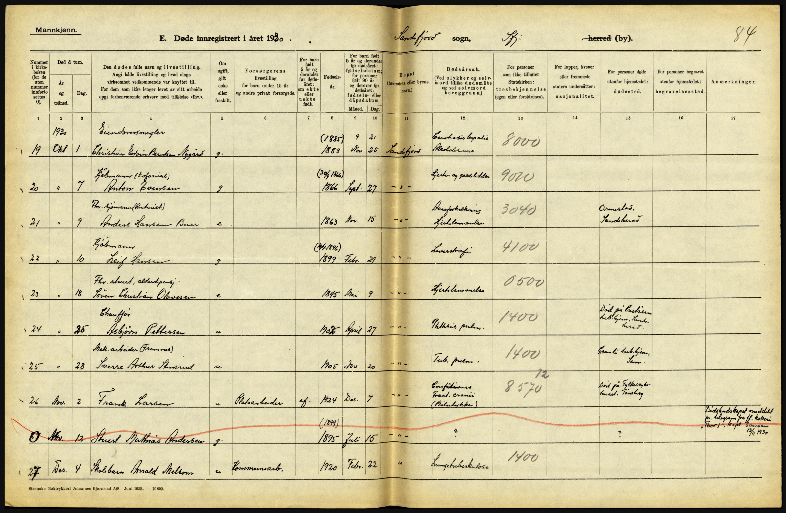 Statistisk sentralbyrå, Sosiodemografiske emner, Befolkning, AV/RA-S-2228/D/Df/Dfc/Dfcj/L0017: Vestfold. Telemark, 1930, p. 188