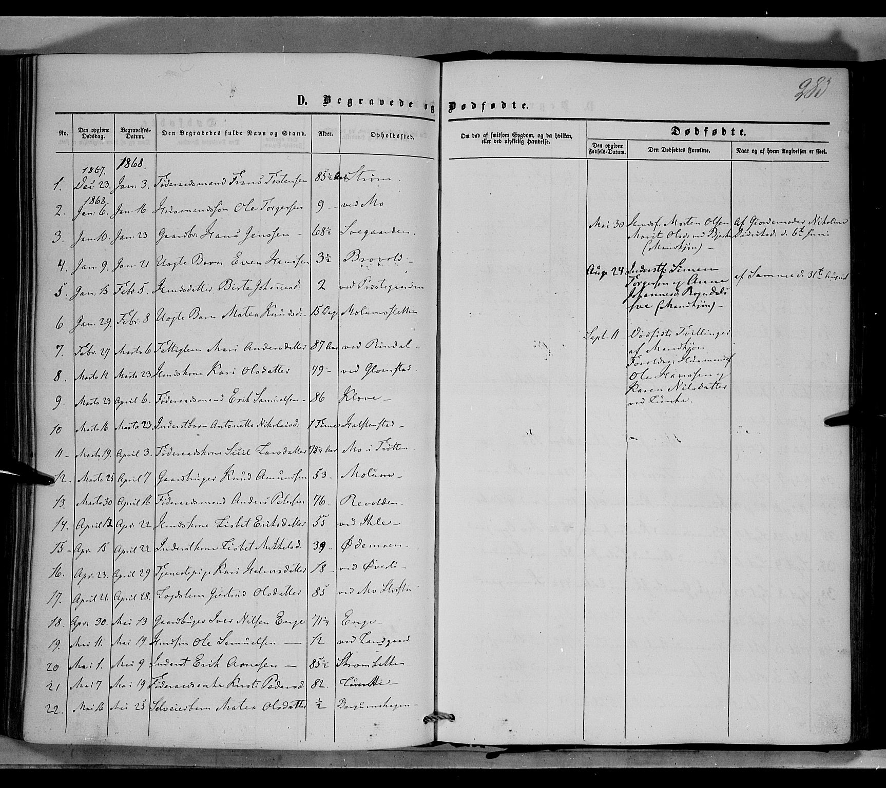 Øyer prestekontor, SAH/PREST-084/H/Ha/Haa/L0006: Parish register (official) no. 6, 1858-1874, p. 283