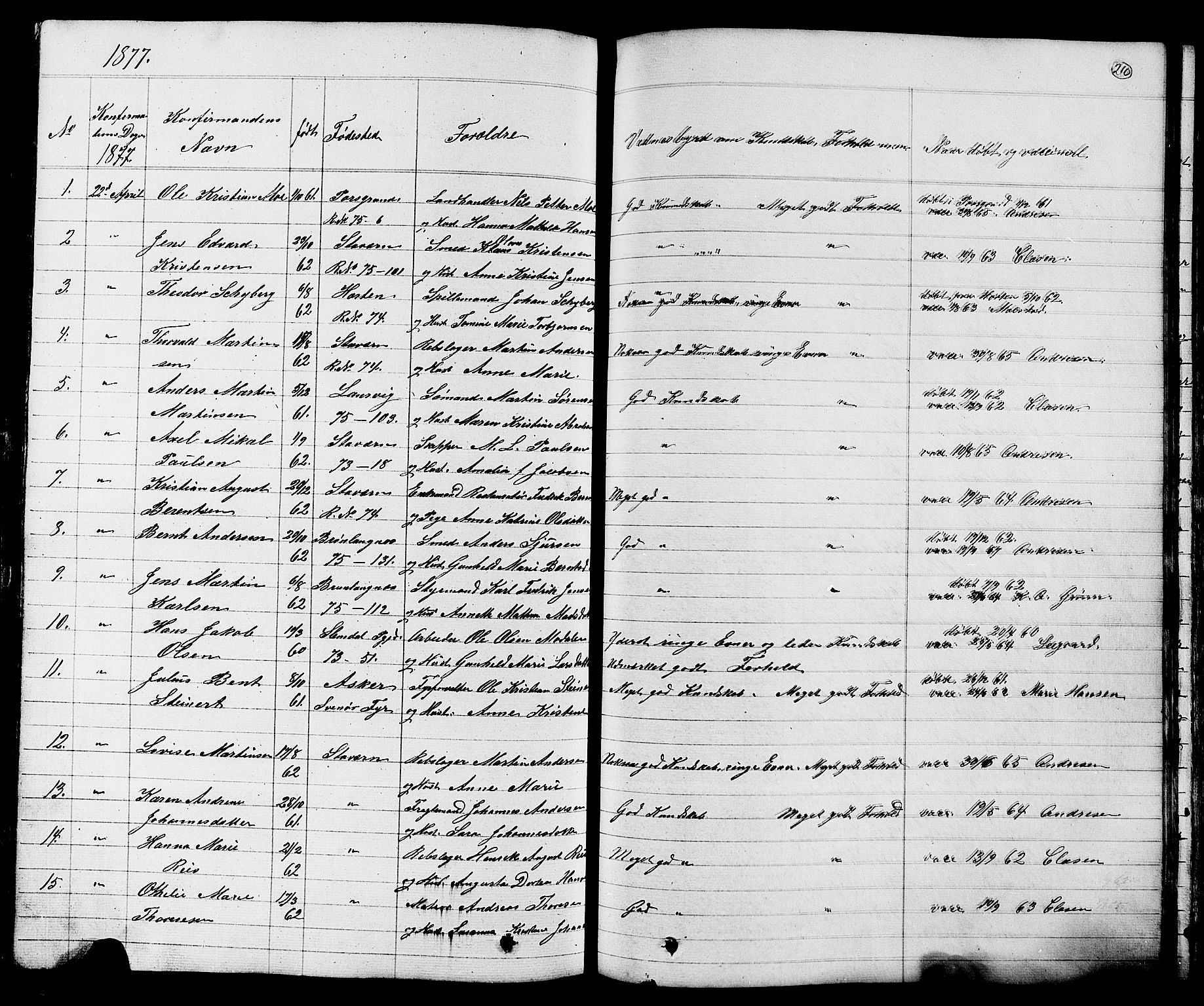 Stavern kirkebøker, AV/SAKO-A-318/G/Ga/L0002: Parish register (copy) no. 2, 1839-1909, p. 210