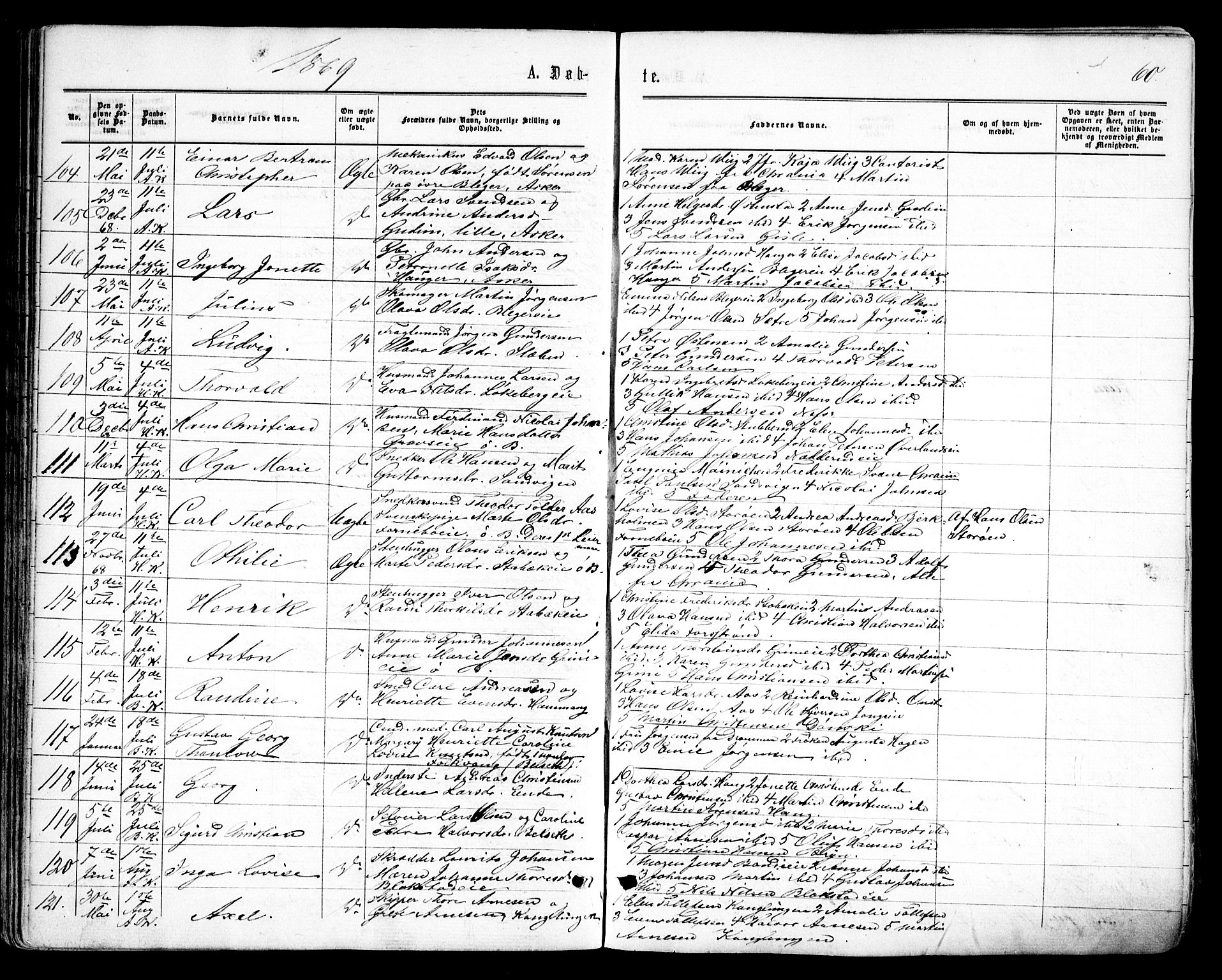 Asker prestekontor Kirkebøker, SAO/A-10256a/F/Fa/L0008: Parish register (official) no. I 8, 1865-1878, p. 60