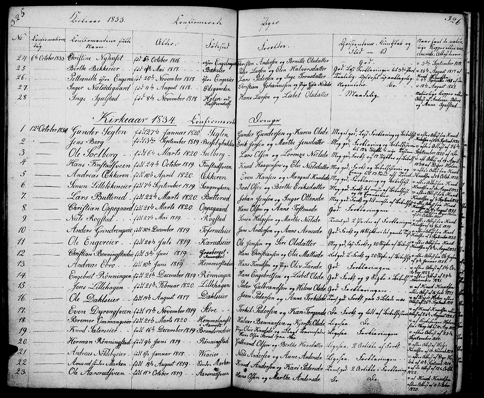 Løten prestekontor, AV/SAH-PREST-022/L/La/L0002: Parish register (copy) no. 2, 1832-1850, p. 325-326