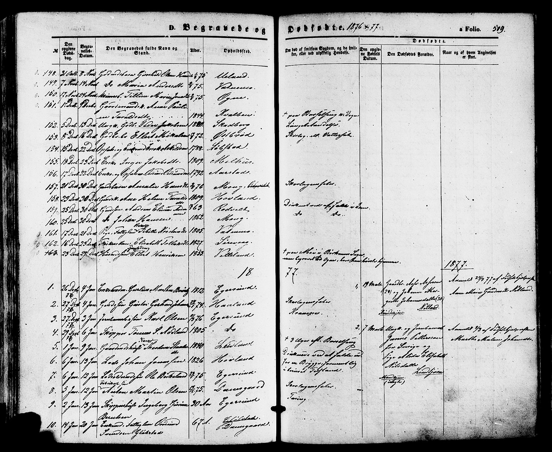 Eigersund sokneprestkontor, AV/SAST-A-101807/S08/L0014: Parish register (official) no. A 13, 1866-1878, p. 509