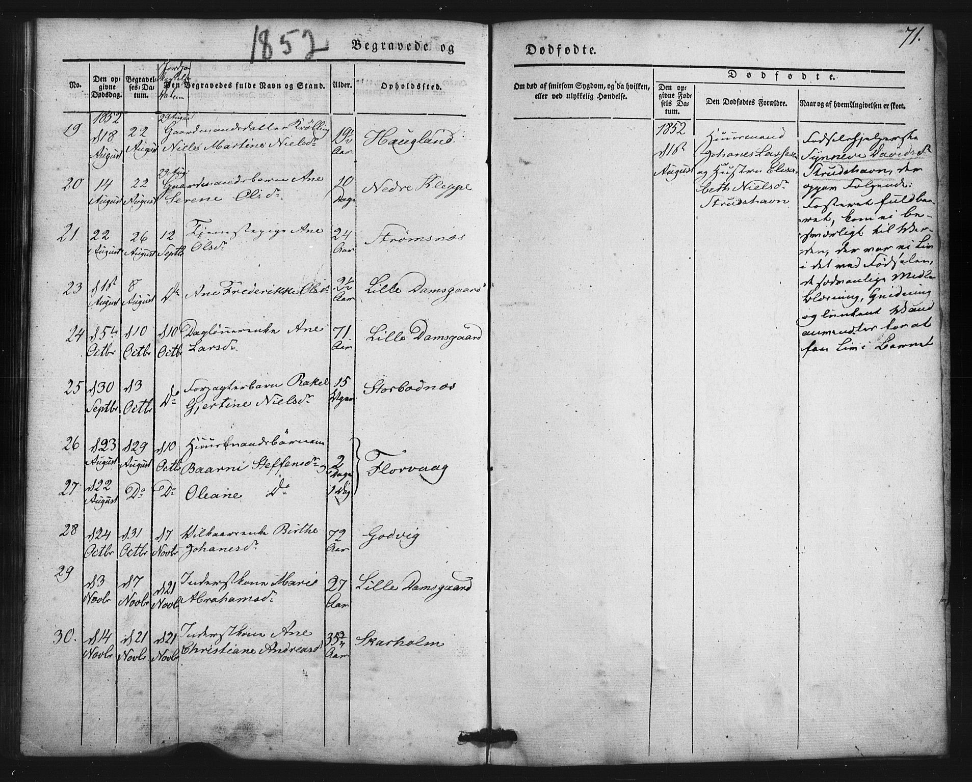 Askøy Sokneprestembete, AV/SAB-A-74101/H/Ha/Haa/Haaa/L0007: Parish register (official) no. A 7, 1842-1852, p. 71
