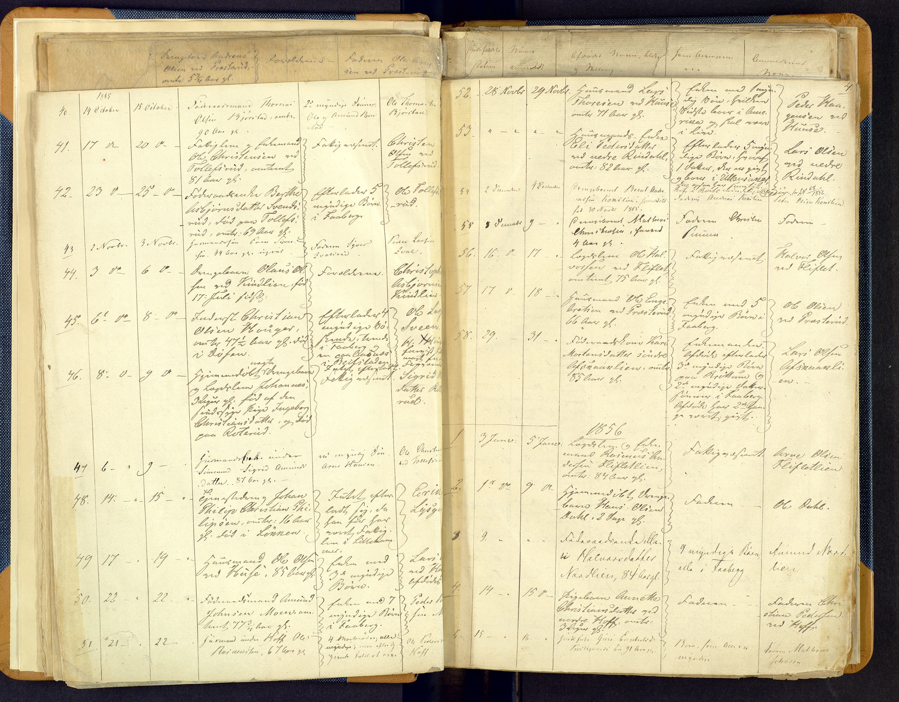 Sør-Gudbrandsdal tingrett, AV/SAH-TING-004/J/Jd/Jda/L0002: Dødsfallsprotokoll - Fåberg og Gausdal, 1851-1893, p. 4