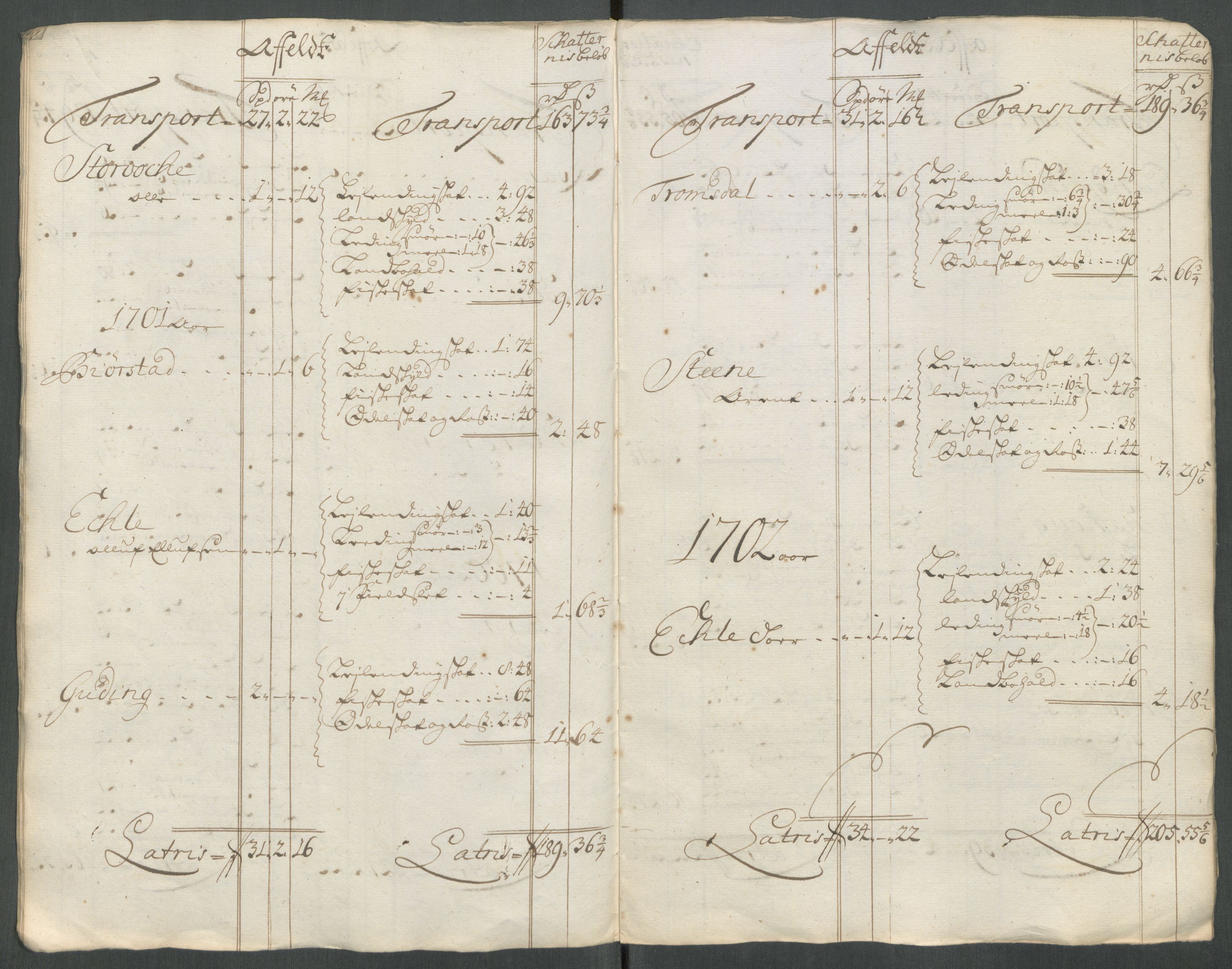 Rentekammeret inntil 1814, Reviderte regnskaper, Fogderegnskap, AV/RA-EA-4092/R62/L4203: Fogderegnskap Stjørdal og Verdal, 1713, p. 290