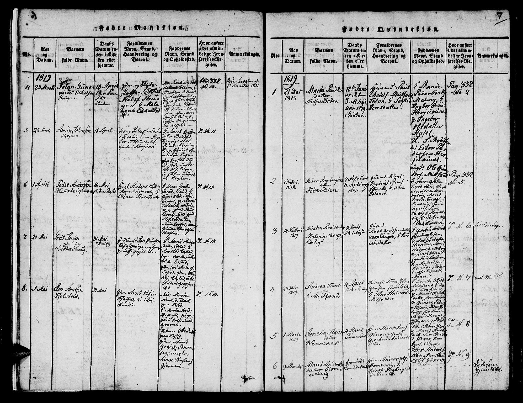 Ministerialprotokoller, klokkerbøker og fødselsregistre - Sør-Trøndelag, SAT/A-1456/616/L0420: Parish register (copy) no. 616C03, 1817-1835, p. 7