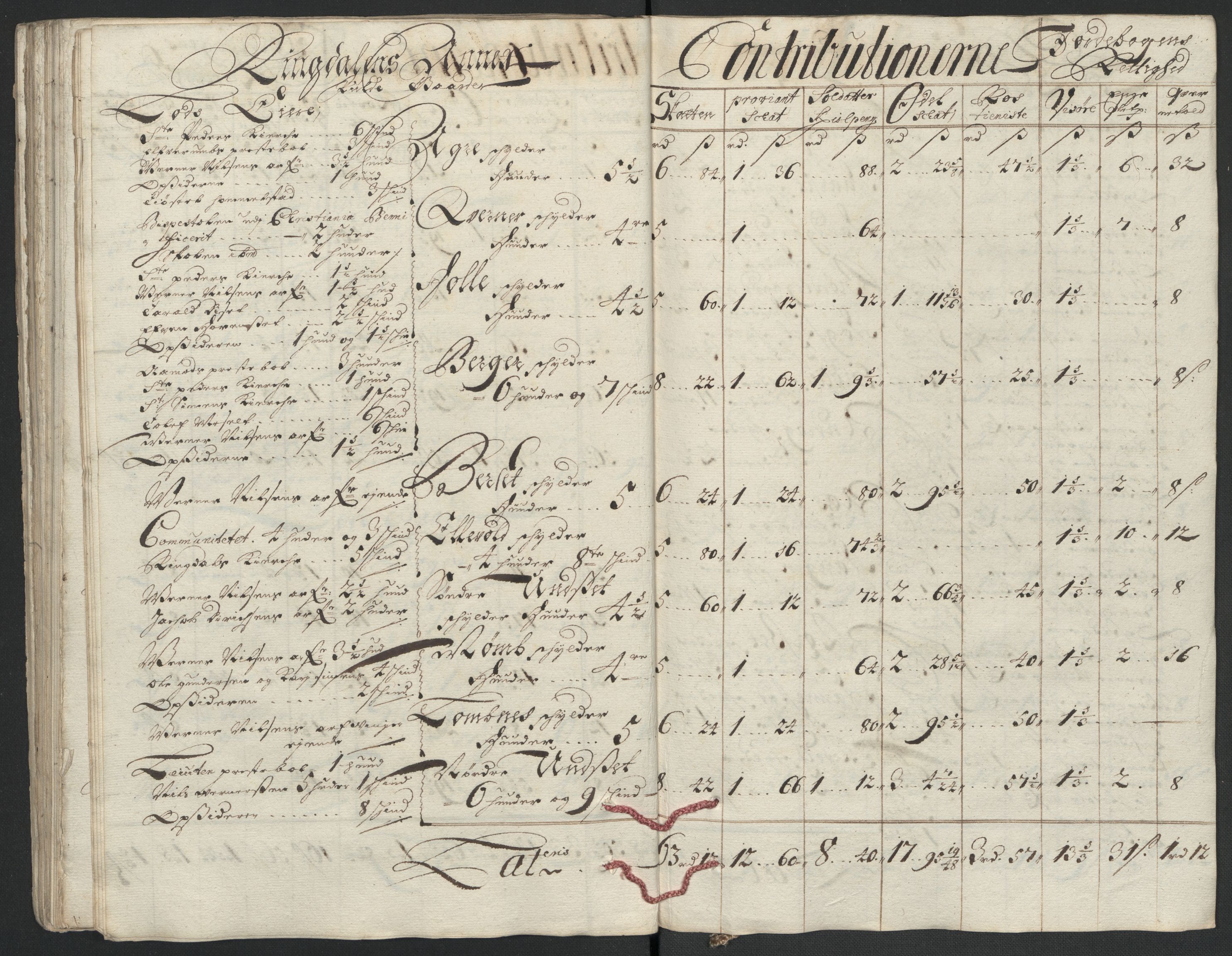 Rentekammeret inntil 1814, Reviderte regnskaper, Fogderegnskap, AV/RA-EA-4092/R13/L0835: Fogderegnskap Solør, Odal og Østerdal, 1697, p. 130