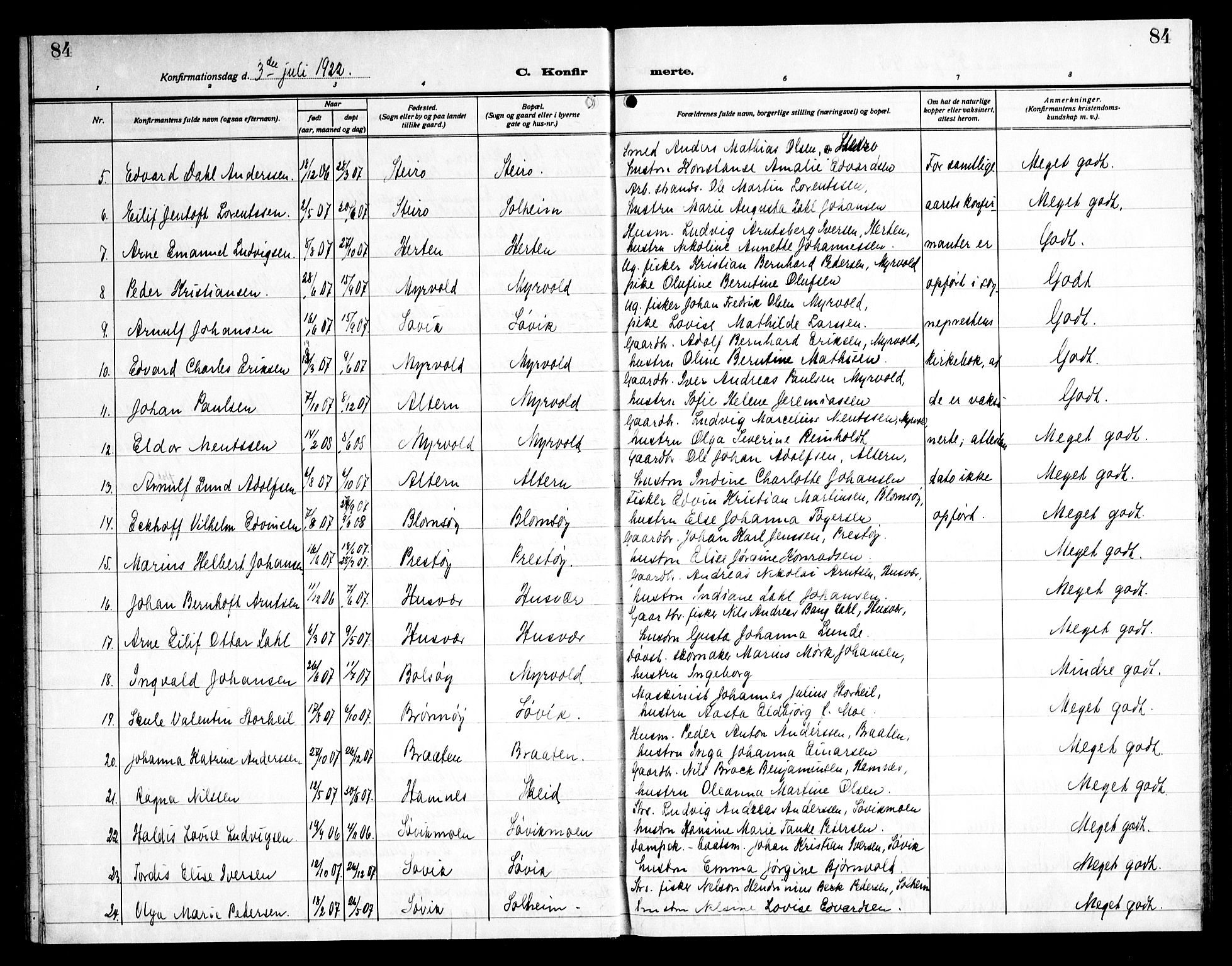 Ministerialprotokoller, klokkerbøker og fødselsregistre - Nordland, AV/SAT-A-1459/830/L0466: Parish register (copy) no. 830C08, 1920-1945, p. 84