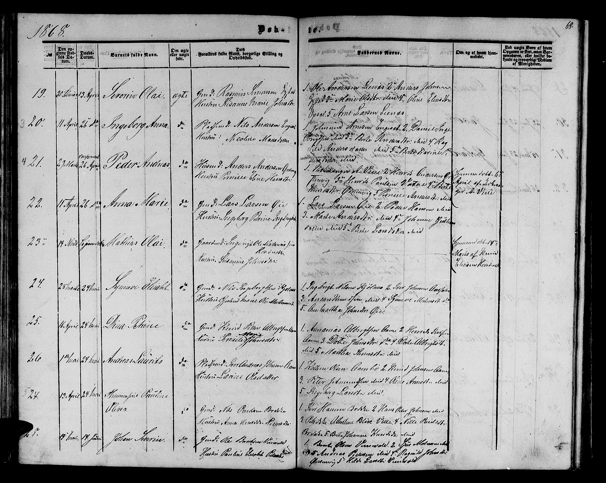 Ministerialprotokoller, klokkerbøker og fødselsregistre - Møre og Romsdal, AV/SAT-A-1454/513/L0188: Parish register (copy) no. 513C02, 1865-1882, p. 68