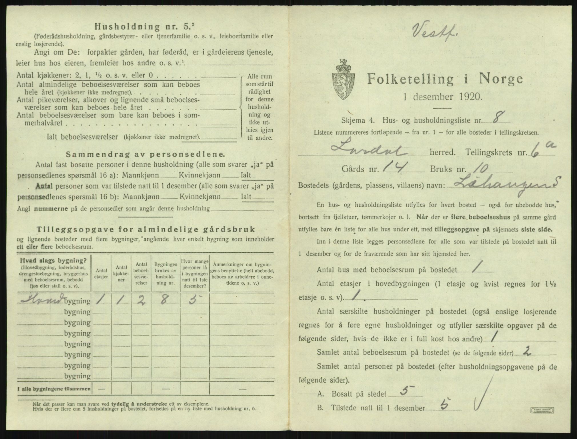 SAKO, 1920 census for Lardal, 1920, p. 887