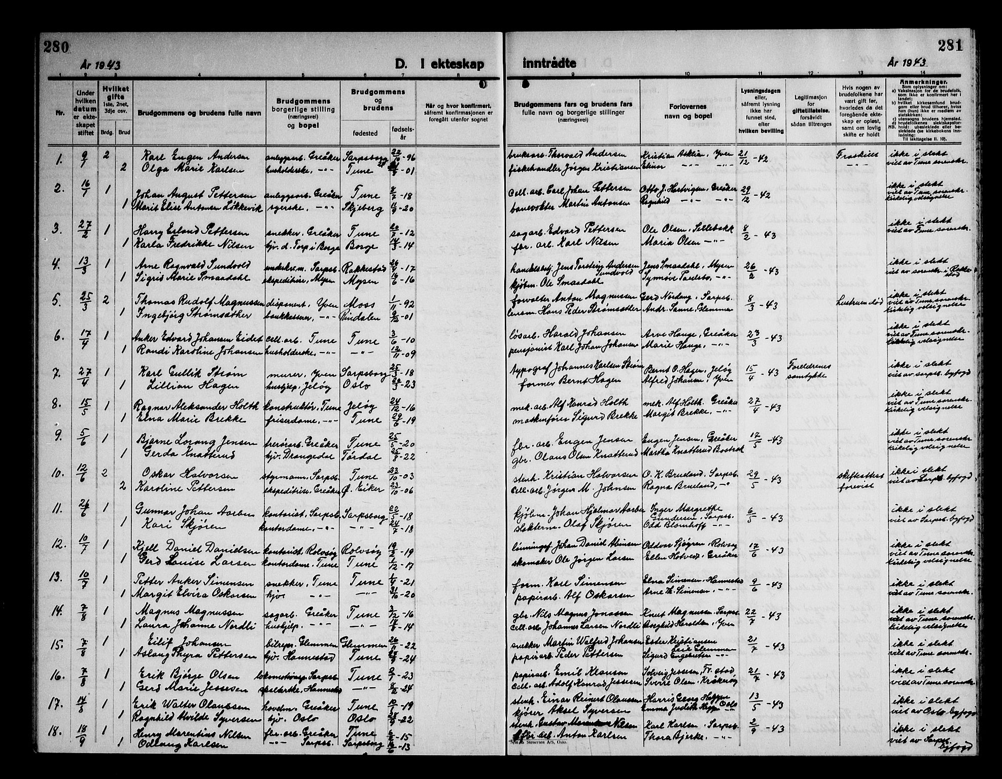 Tune prestekontor Kirkebøker, SAO/A-2007/G/Gc/L0002: Parish register (copy) no. III 2, 1931-1945, p. 280-281