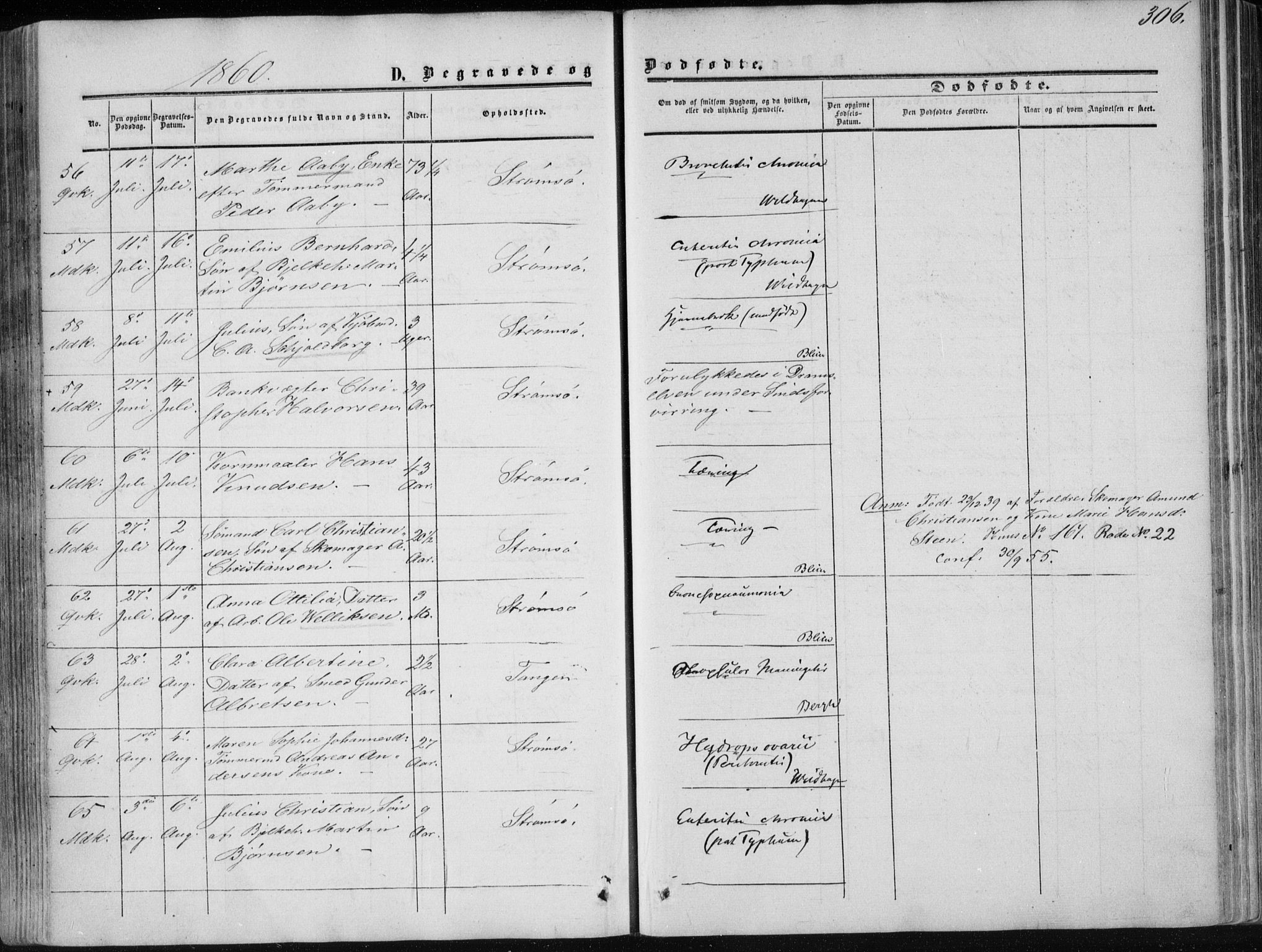 Strømsø kirkebøker, AV/SAKO-A-246/F/Fa/L0015: Parish register (official) no. I 15, 1859-1868, p. 306