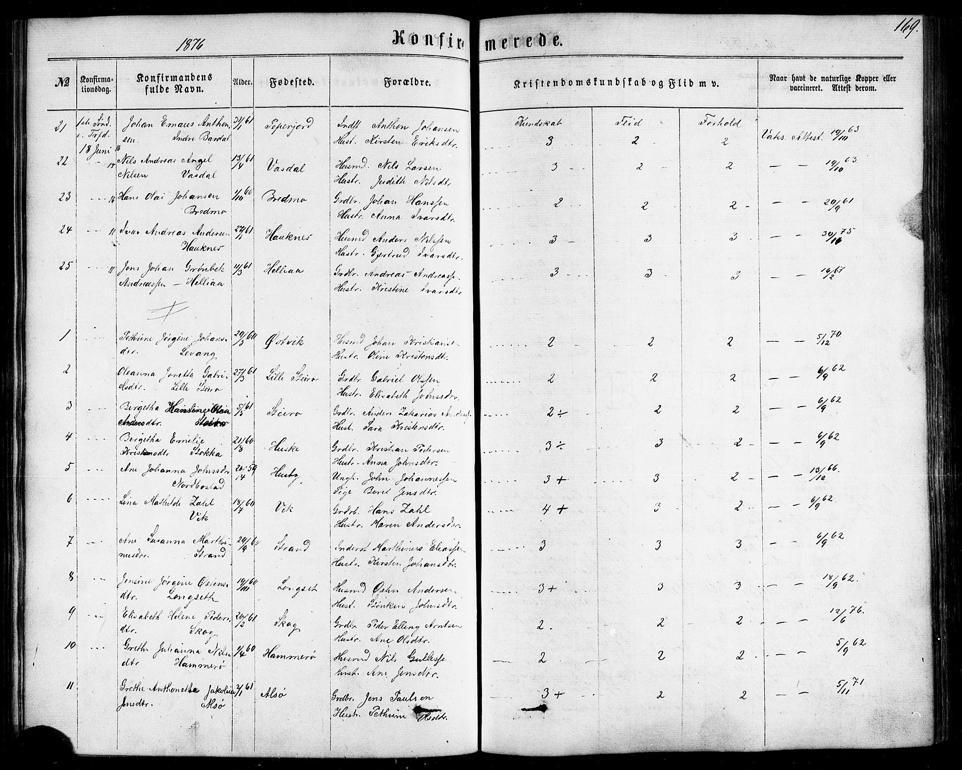 Ministerialprotokoller, klokkerbøker og fødselsregistre - Nordland, AV/SAT-A-1459/838/L0551: Parish register (official) no. 838A09, 1864-1880, p. 169