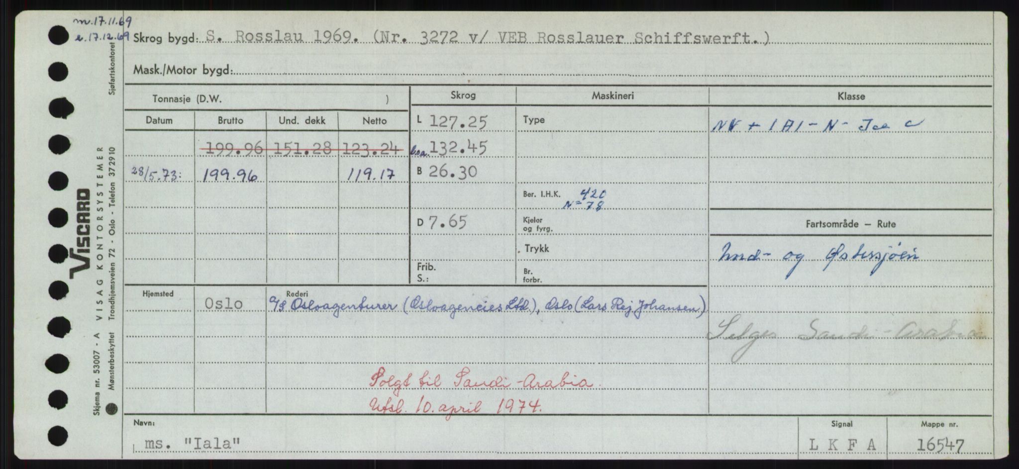 Sjøfartsdirektoratet med forløpere, Skipsmålingen, RA/S-1627/H/Hd/L0018: Fartøy, I, p. 3