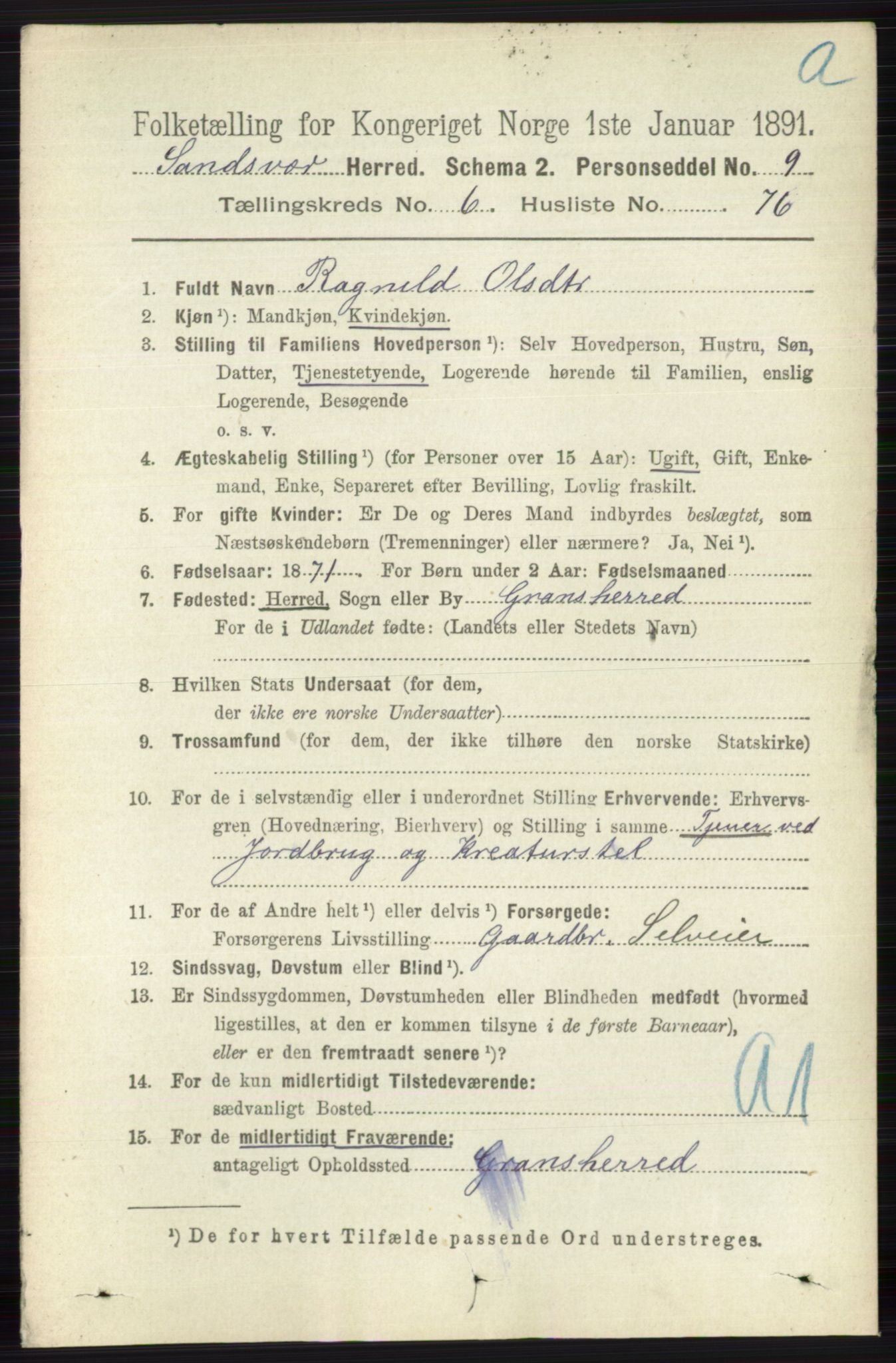 RA, 1891 census for 0629 Sandsvær, 1891, p. 3888