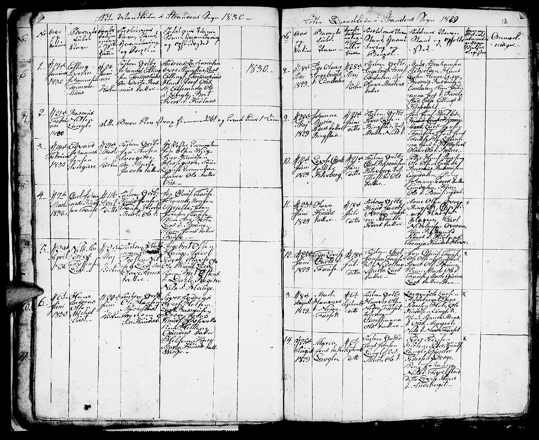 Ministerialprotokoller, klokkerbøker og fødselsregistre - Møre og Romsdal, SAT/A-1454/520/L0290: Parish register (copy) no. 520C02, 1825-1835, p. 13