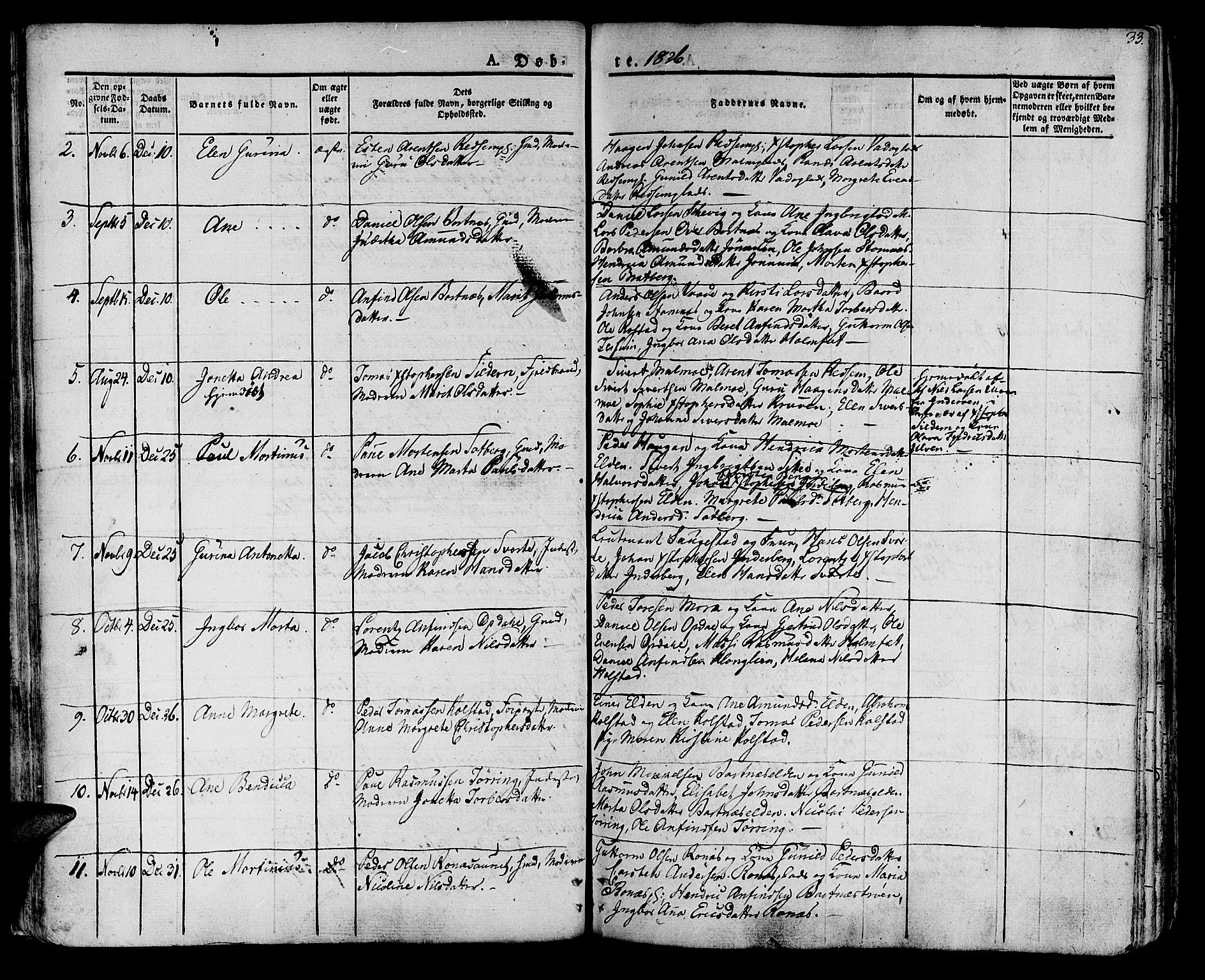 Ministerialprotokoller, klokkerbøker og fødselsregistre - Nord-Trøndelag, AV/SAT-A-1458/741/L0390: Parish register (official) no. 741A04, 1822-1836, p. 33