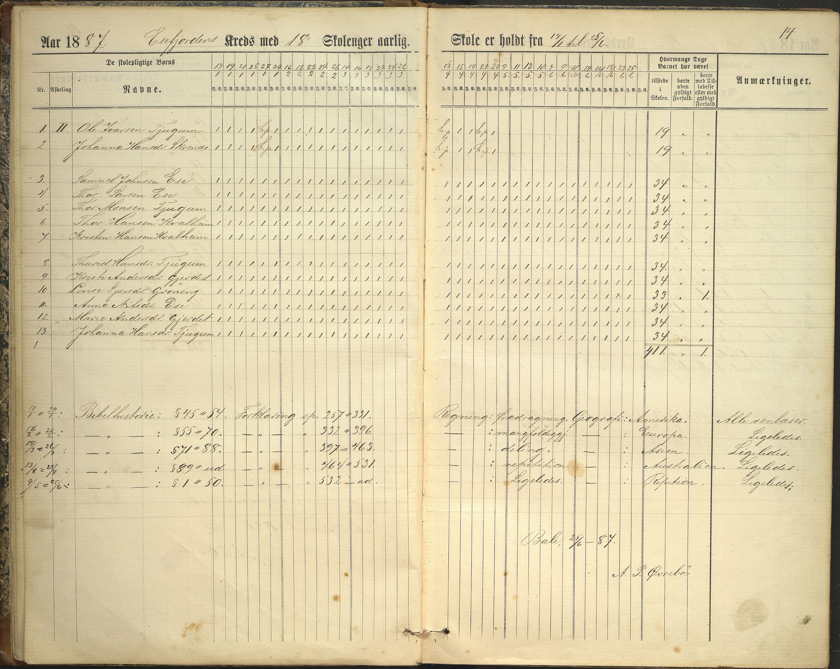 Balestrand kommune. Grøneng skule/Esefjorden skulekrins, VLFK/K-14180.520.07/543/L0001: dagbok for Esefjorden skulekrins, 1882-1905, p. 14