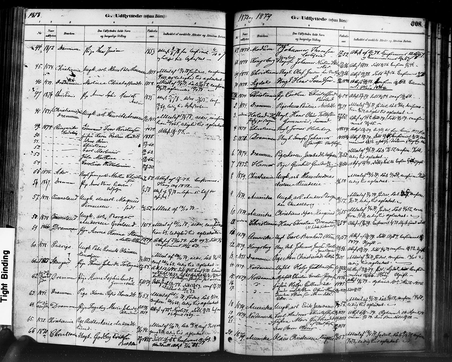 Eiker kirkebøker, SAKO/A-4/F/Fb/L0001: Parish register (official) no. II 1, 1878-1888, p. 363