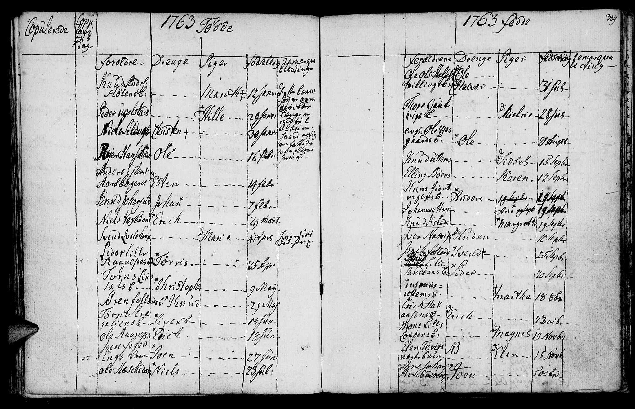 Ministerialprotokoller, klokkerbøker og fødselsregistre - Møre og Romsdal, SAT/A-1454/570/L0828: Parish register (official) no. 570A02, 1750-1789, p. 308-309