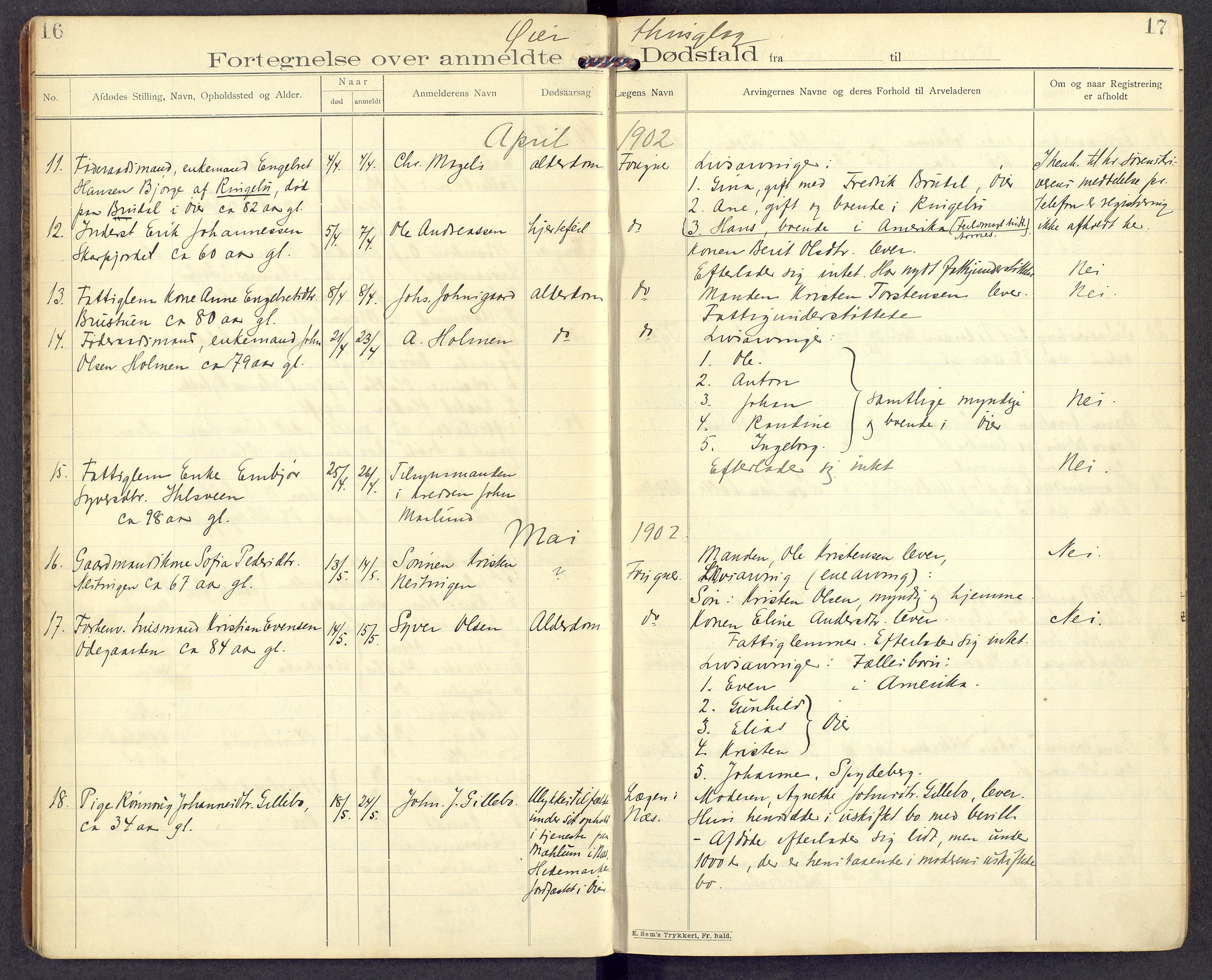 Mellom-Gudbrandsdal sorenskriveri, AV/SAH-TING-038/J/Jf/L0003: Dødsfallsprotokoll, 1900-1906, p. 16-17