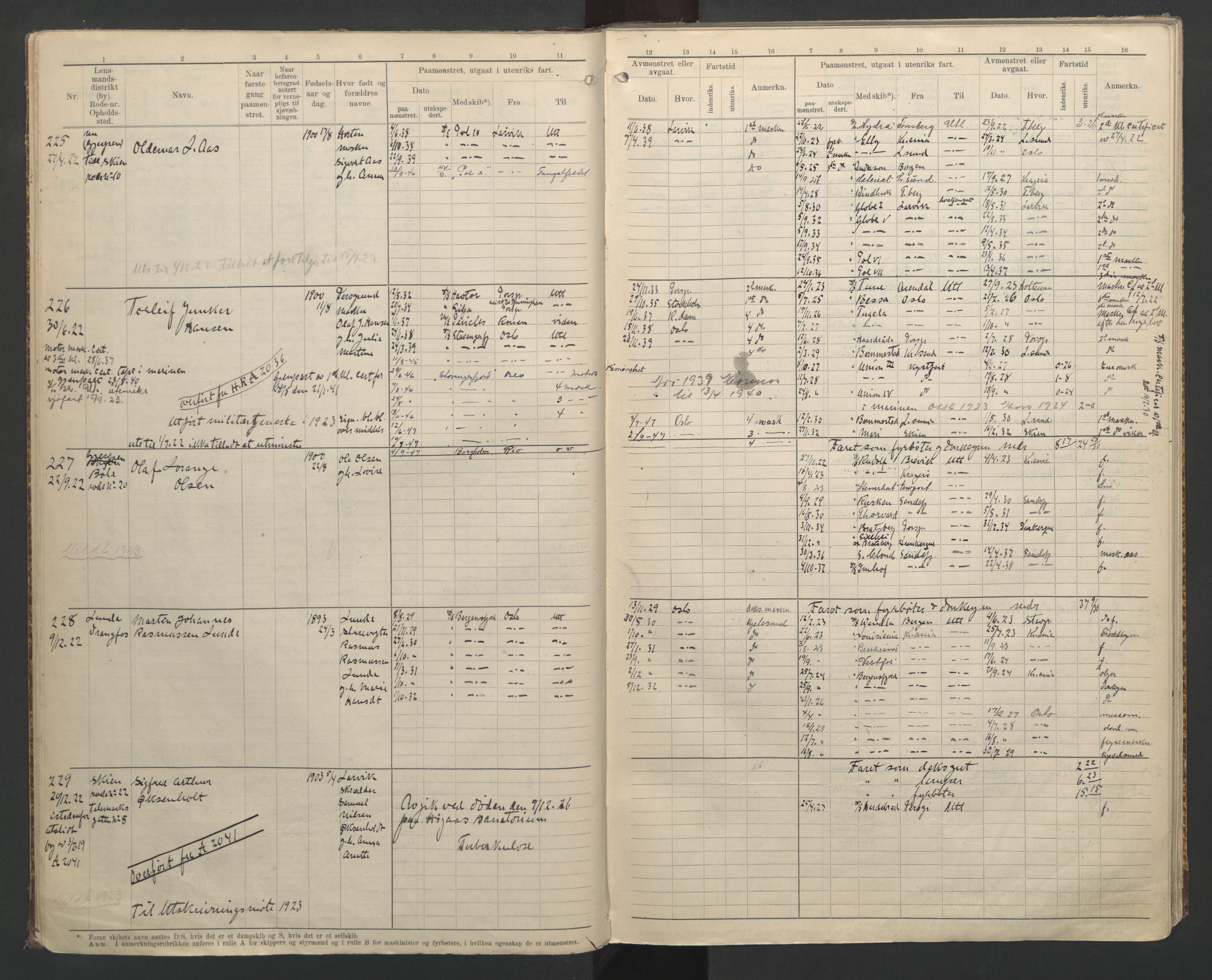 Skien innrulleringskontor, AV/SAKO-A-832/F/Fa/L0003: B-rulle, 1919-1935, p. 13