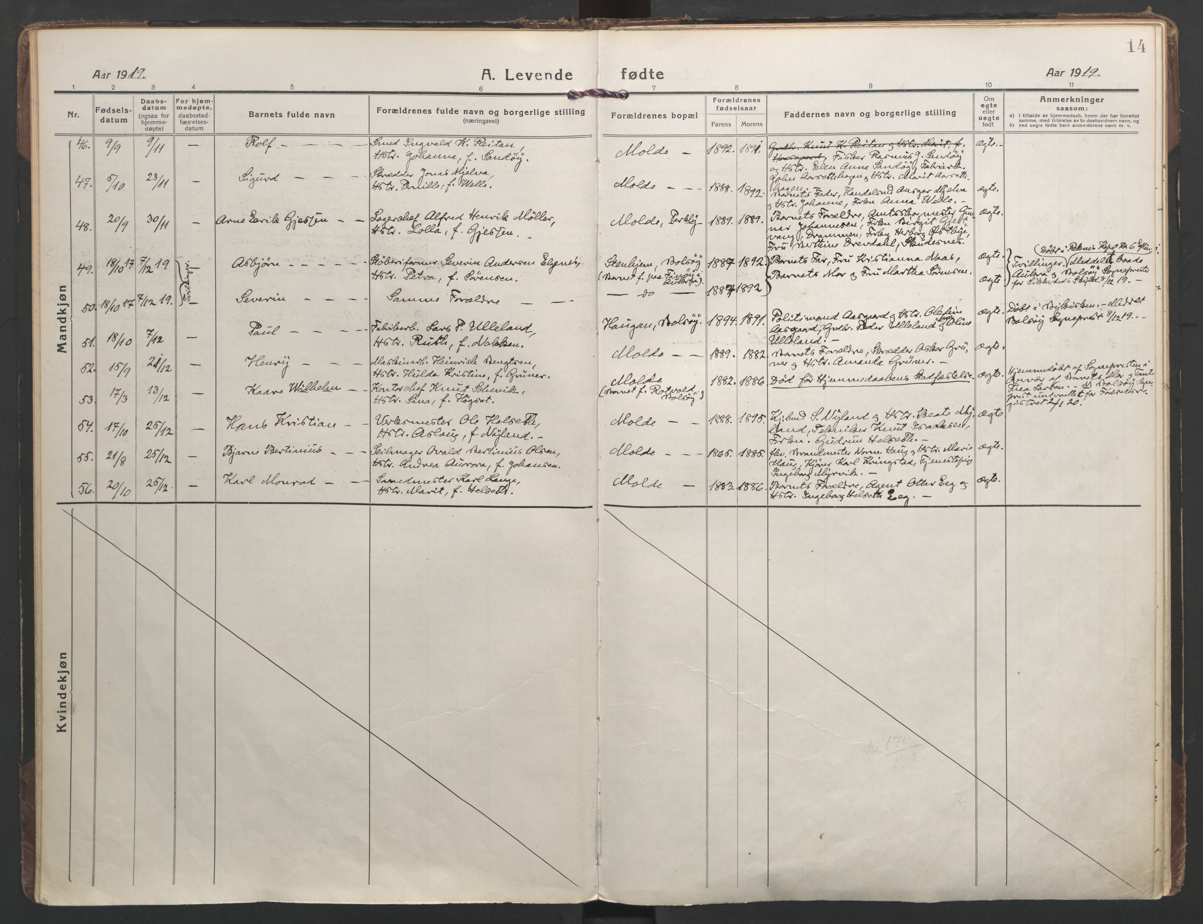 Ministerialprotokoller, klokkerbøker og fødselsregistre - Møre og Romsdal, SAT/A-1454/558/L0696: Parish register (official) no. 558A10, 1917-1929, p. 14