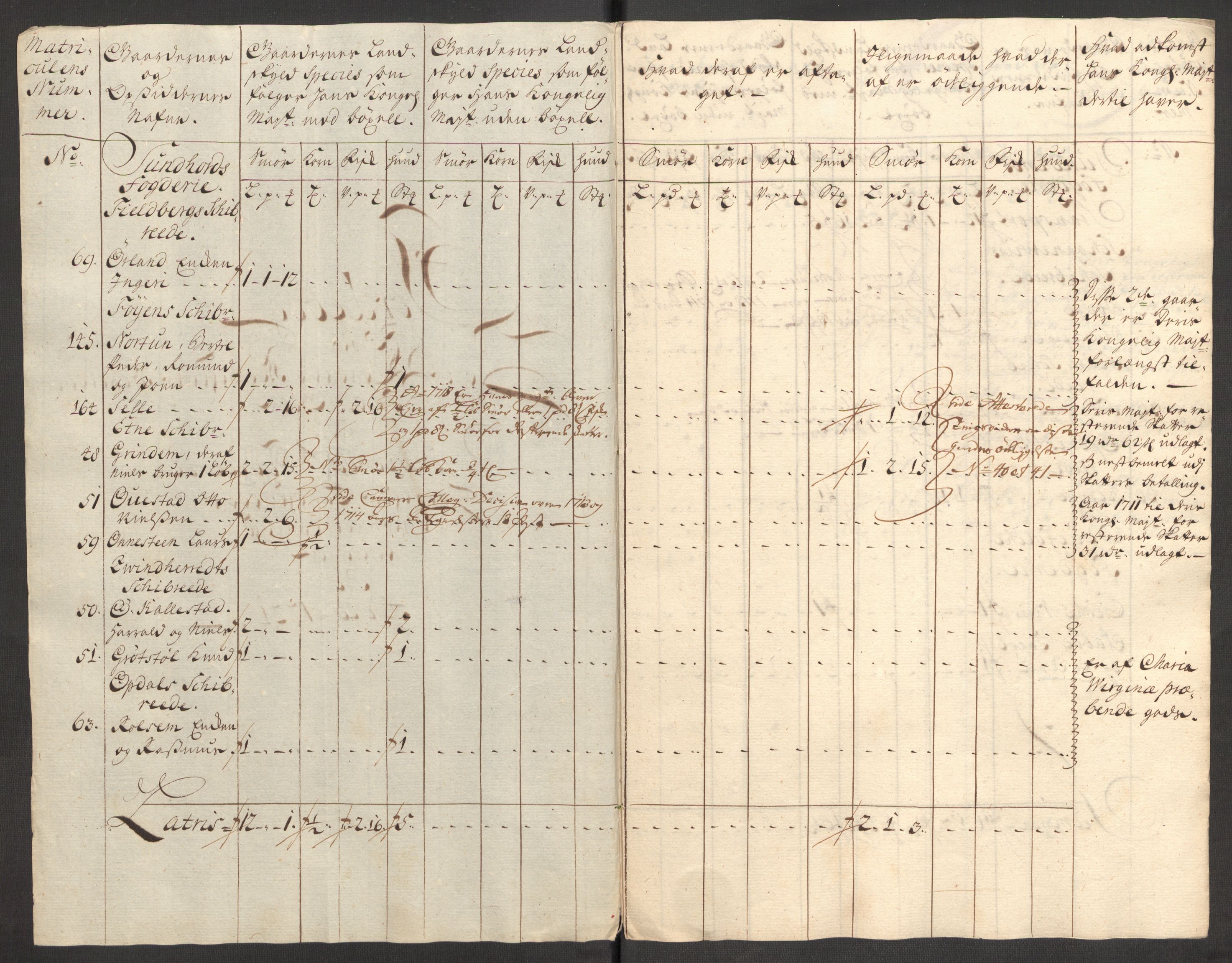Rentekammeret inntil 1814, Reviderte regnskaper, Fogderegnskap, RA/EA-4092/R48/L3000: Fogderegnskap Sunnhordland og Hardanger, 1721, p. 99