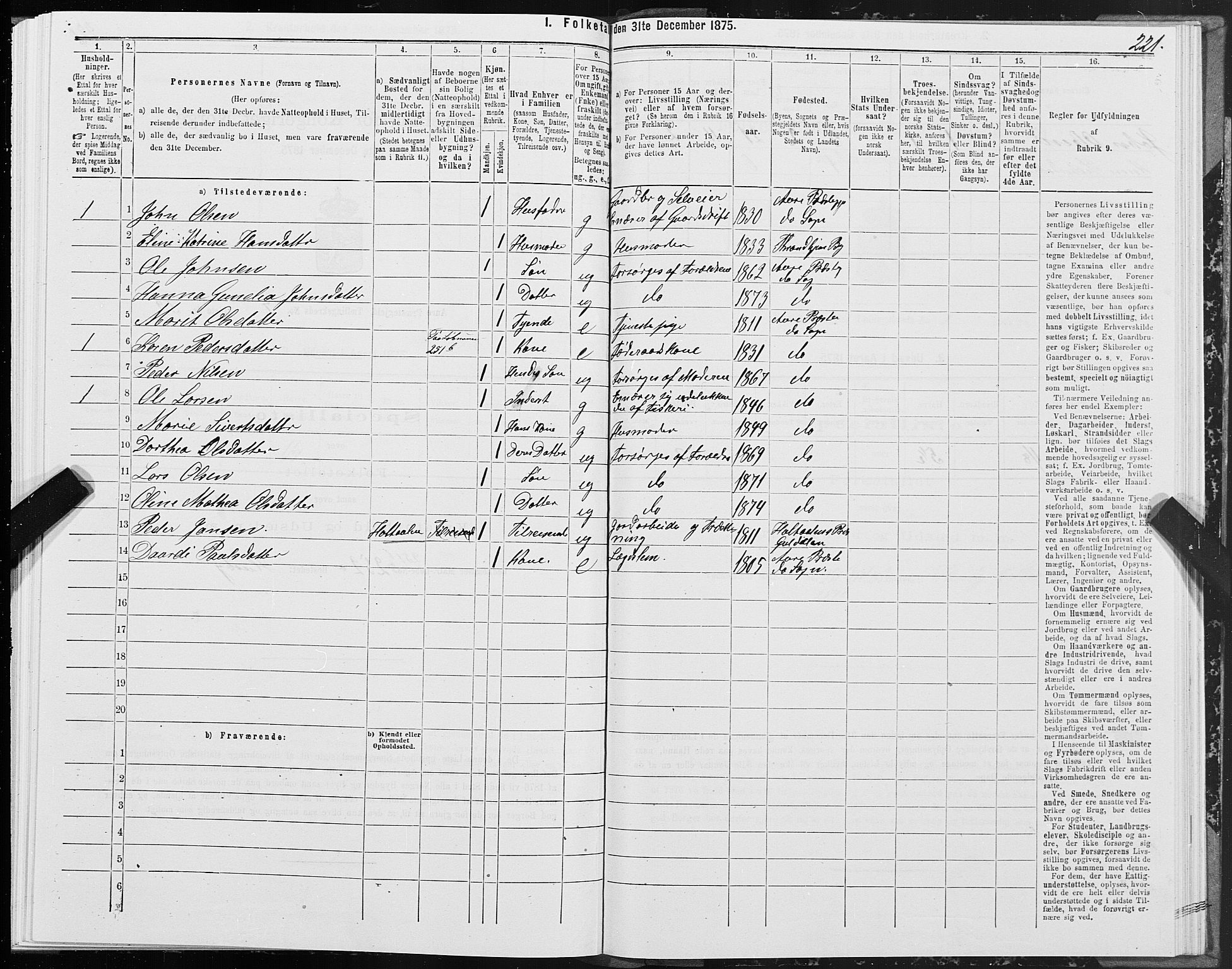 SAT, 1875 census for 1569P Aure, 1875, p. 5221