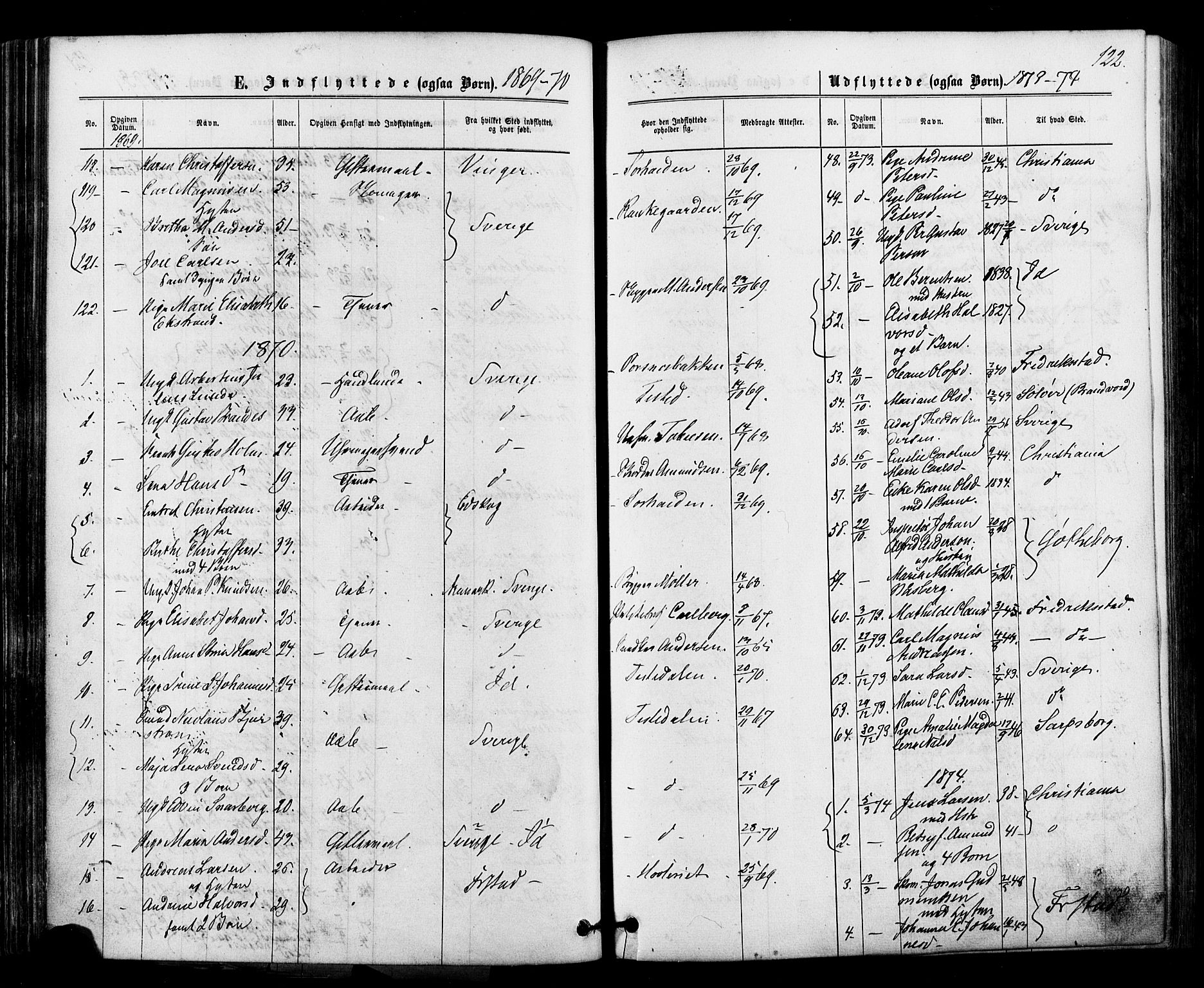 Halden prestekontor Kirkebøker, SAO/A-10909/F/Fa/L0010: Parish register (official) no. I 10, 1866-1877, p. 122