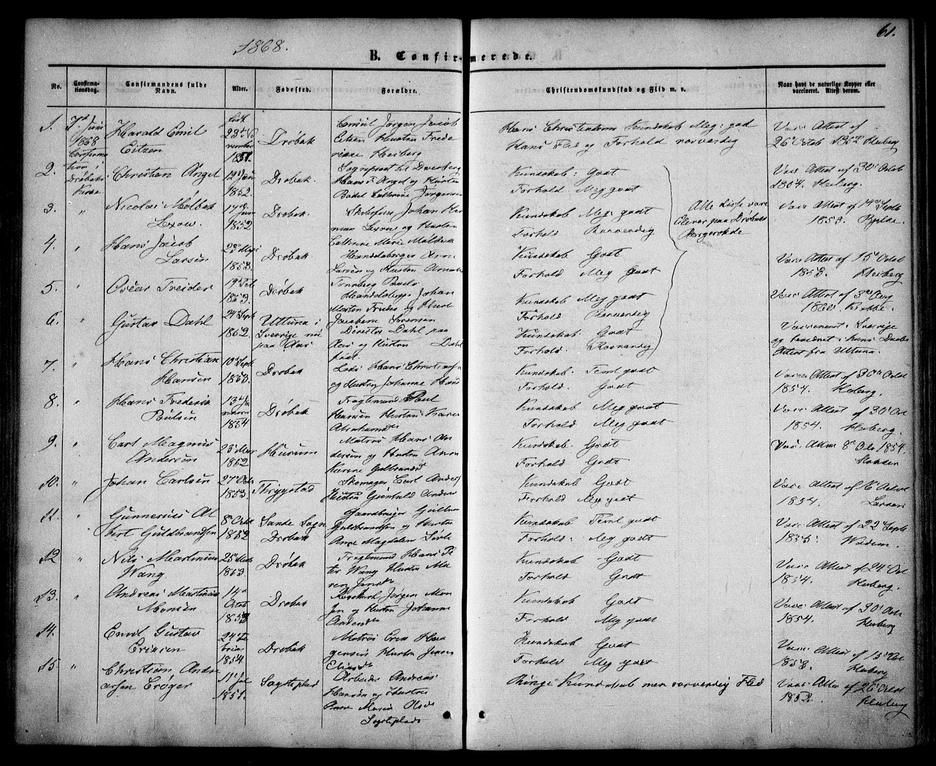 Drøbak prestekontor Kirkebøker, SAO/A-10142a/F/Fa/L0002: Parish register (official) no. I 2, 1858-1870, p. 61