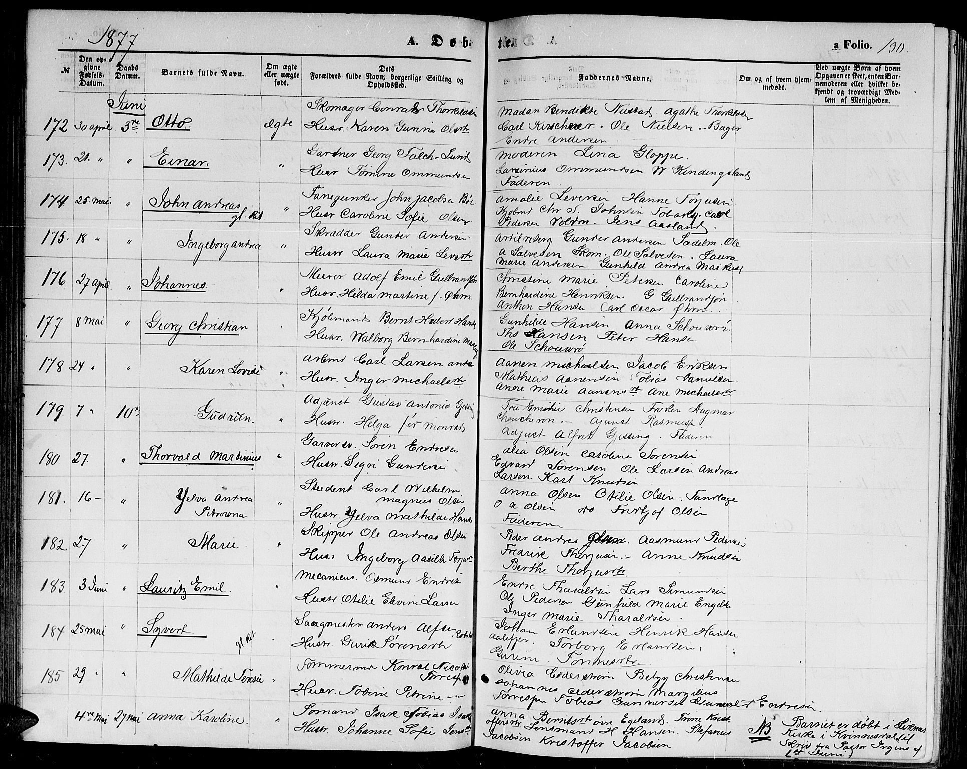 Kristiansand domprosti, AV/SAK-1112-0006/F/Fb/L0013: Parish register (copy) no. B 13, 1871-1880, p. 130