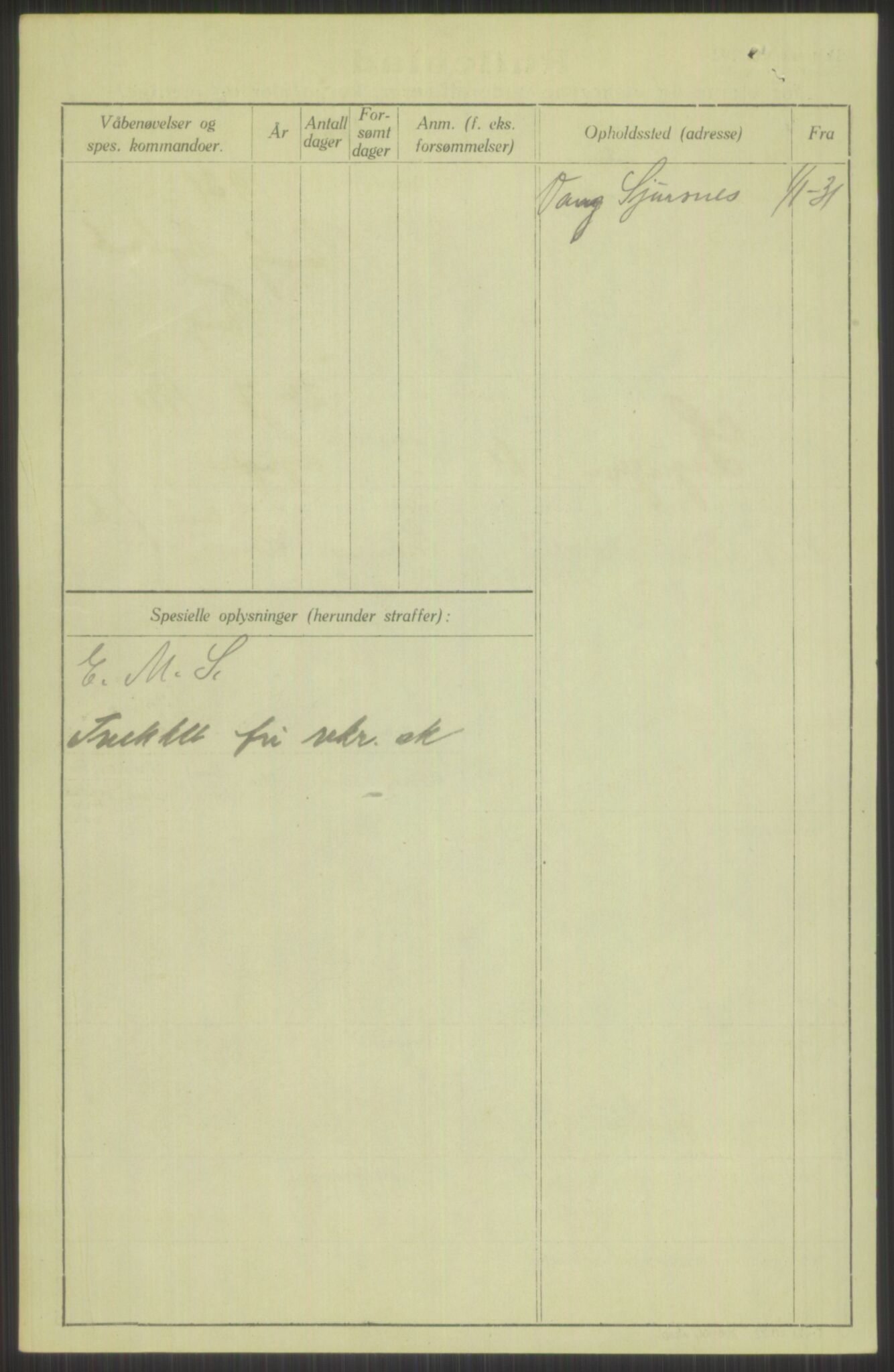 Forsvaret, Troms infanteriregiment nr. 16, AV/RA-RAFA-3146/P/Pa/L0015: Rulleblad for regimentets menige mannskaper, årsklasse 1931, 1931, p. 1174