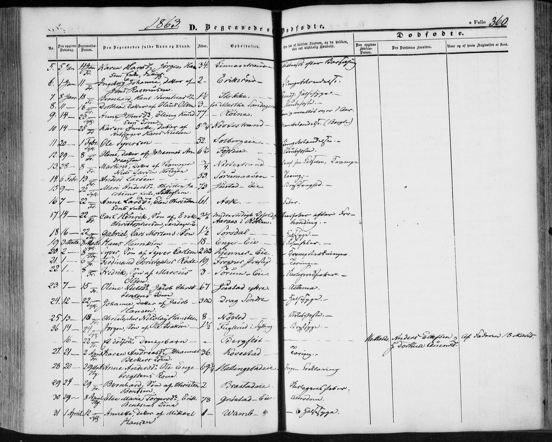 Lier kirkebøker, AV/SAKO-A-230/F/Fa/L0012: Parish register (official) no. I 12, 1854-1864, p. 360