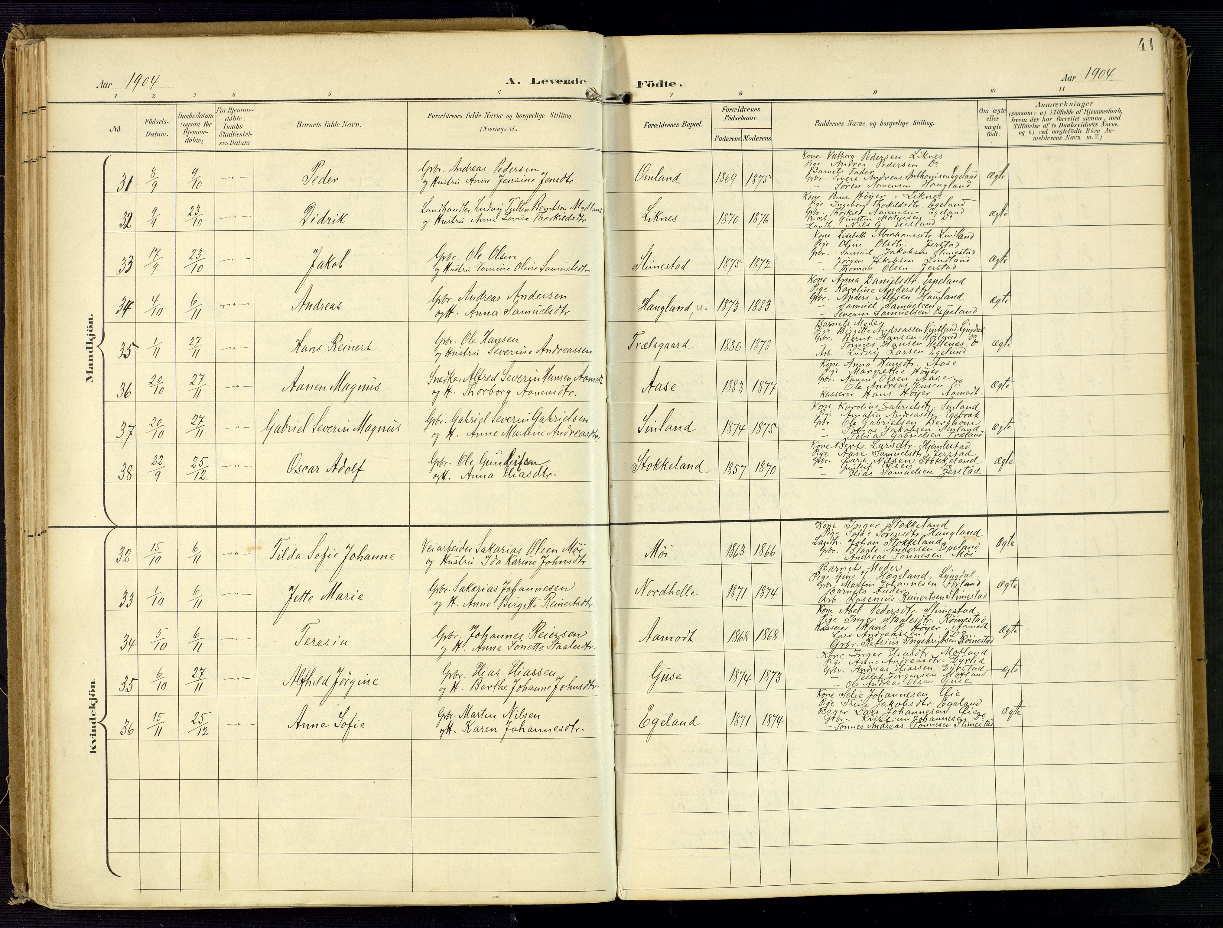 Kvinesdal sokneprestkontor, SAK/1111-0026/F/Fa/Fab/L0009: Parish register (official) no. A 9, 1898-1915, p. 41