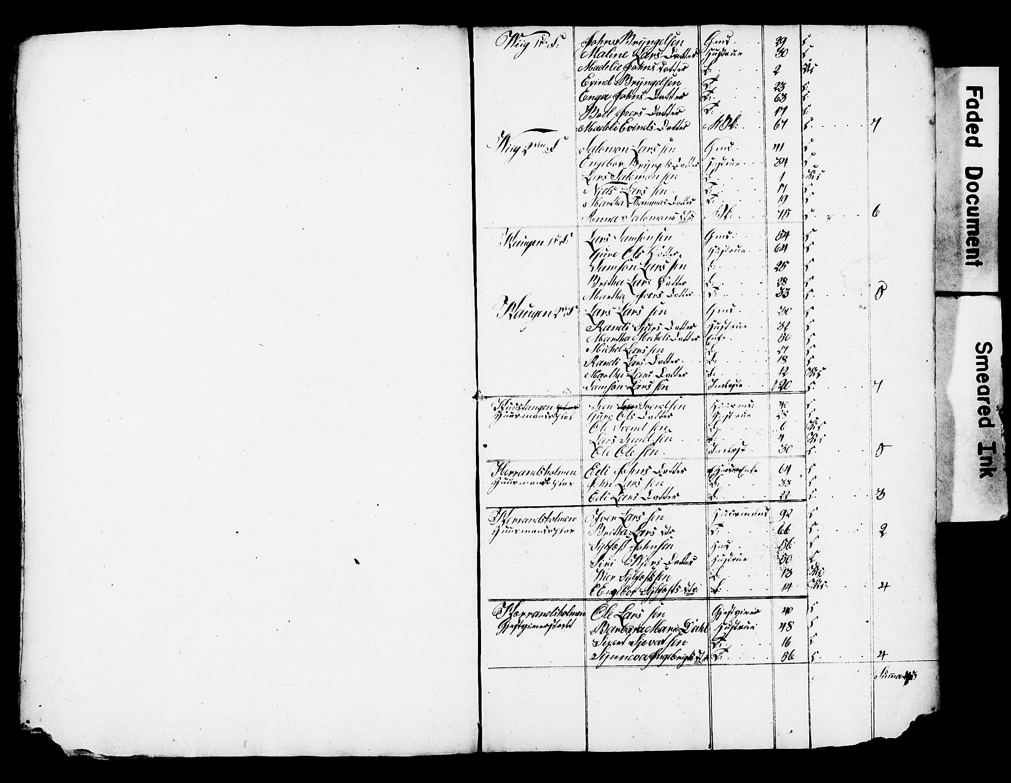 , 1825 Census for Strandebarm parish, 1825, p. 20