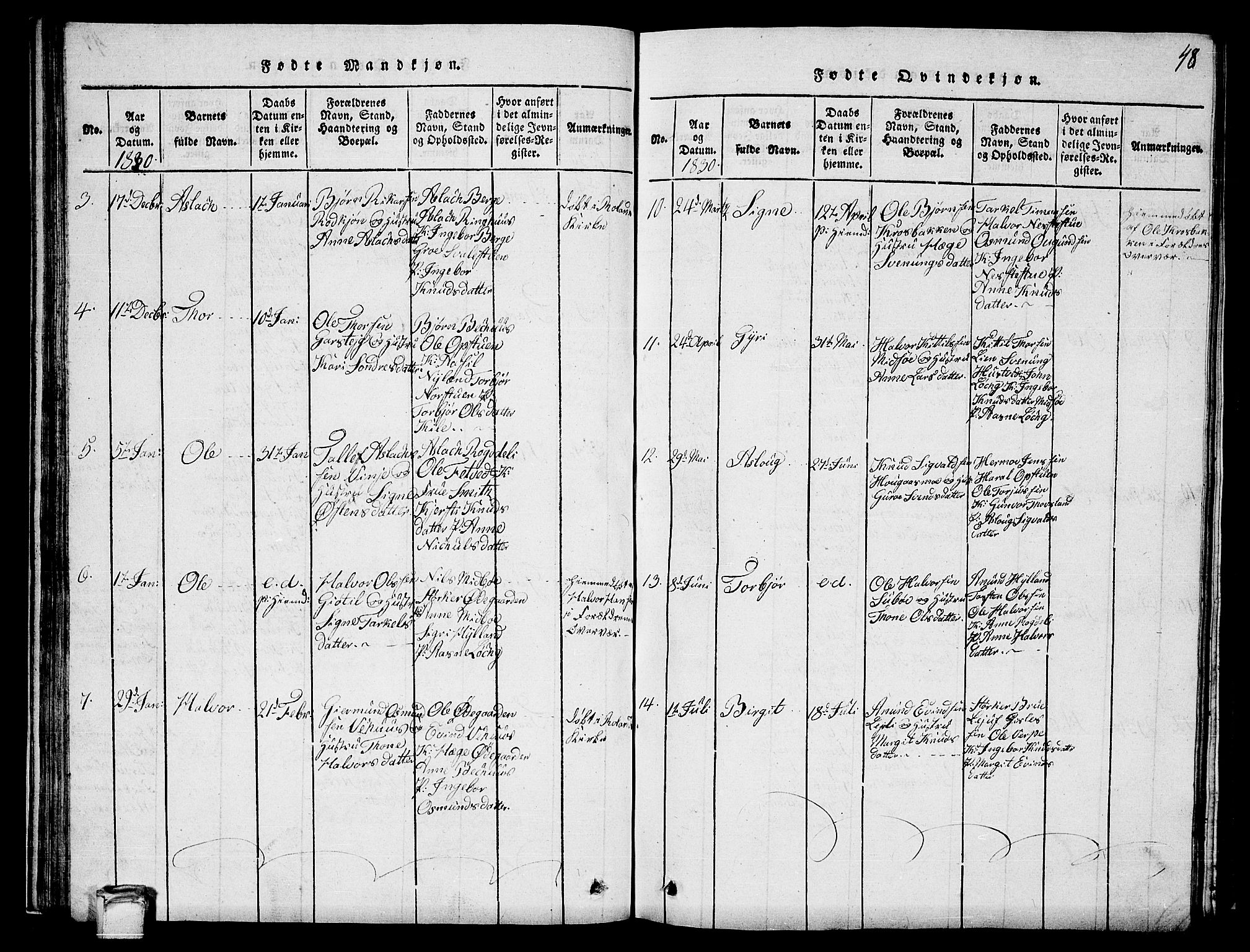 Vinje kirkebøker, AV/SAKO-A-312/G/Ga/L0001: Parish register (copy) no. I 1, 1814-1843, p. 48