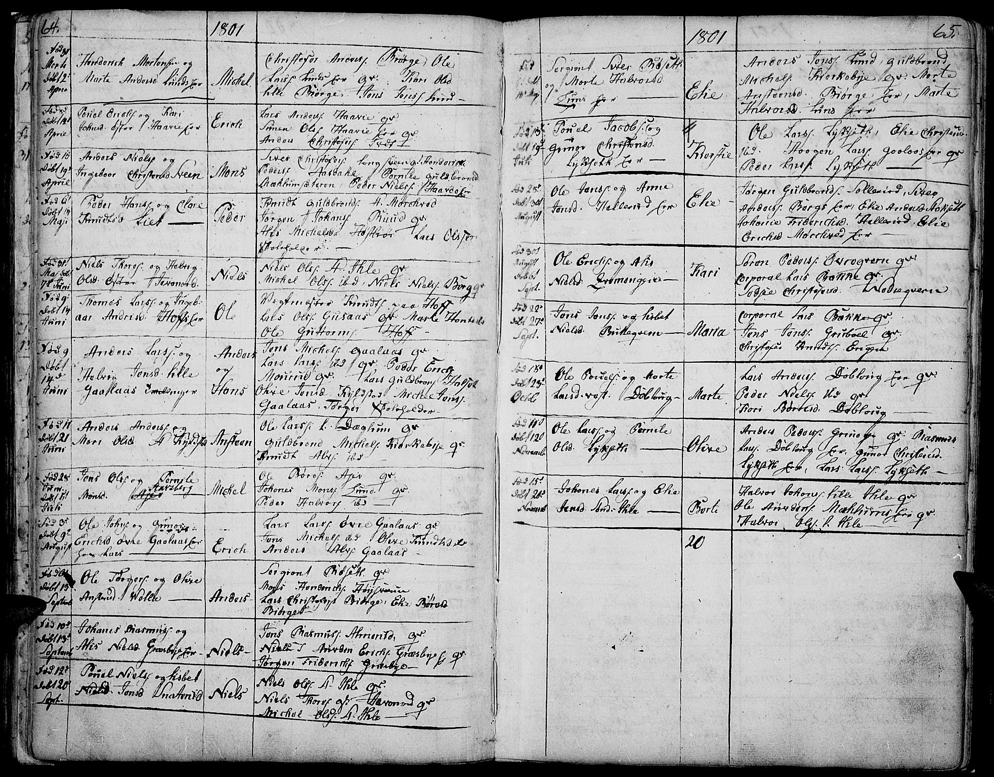 Vang prestekontor, Hedmark, AV/SAH-PREST-008/H/Ha/Haa/L0002B: Parish register (official) no. 2B, 1789-1810, p. 64-65