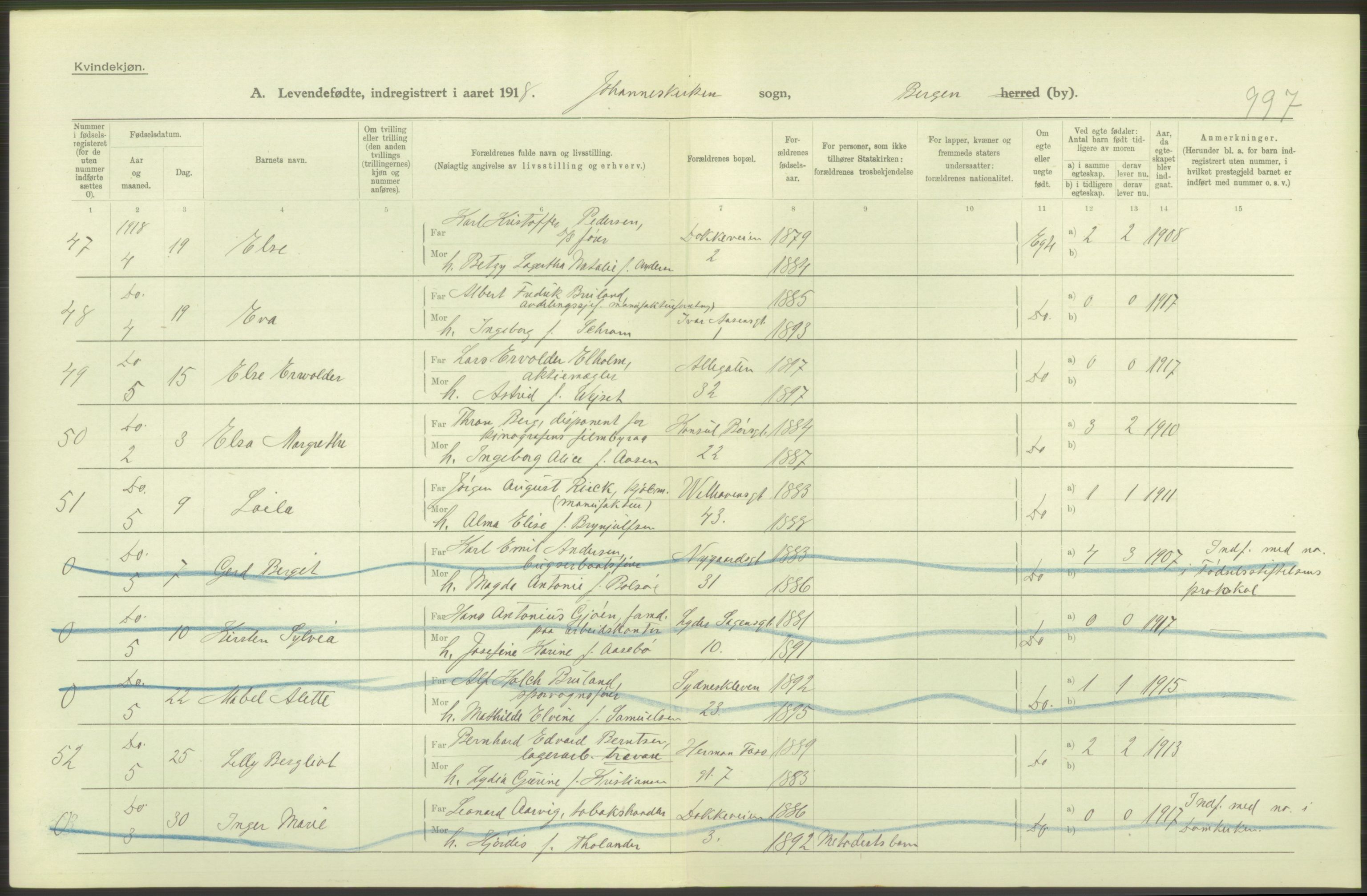 Statistisk sentralbyrå, Sosiodemografiske emner, Befolkning, AV/RA-S-2228/D/Df/Dfb/Dfbh/L0037: Bergen: Levendefødte menn og kvinner., 1918, p. 492