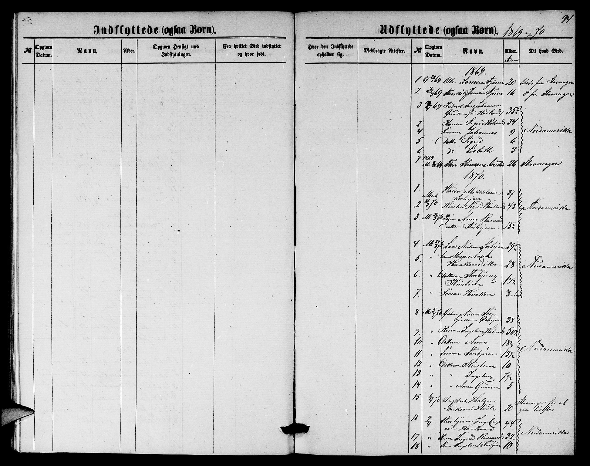 Etne sokneprestembete, SAB/A-75001/H/Hab: Parish register (copy) no. A 3, 1863-1873, p. 94