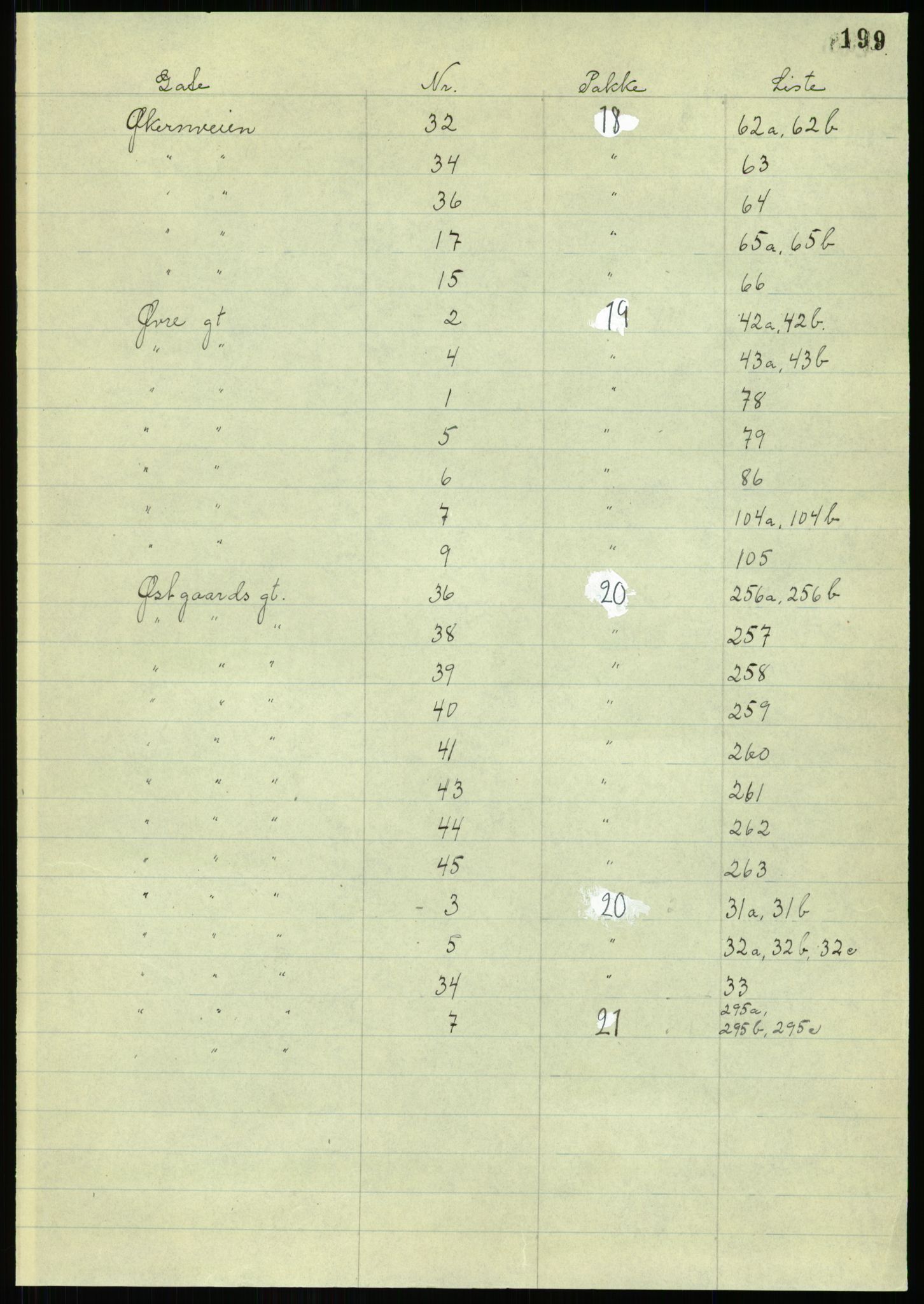 RA, 1885 census for 0301 Kristiania, 1885, p. 201